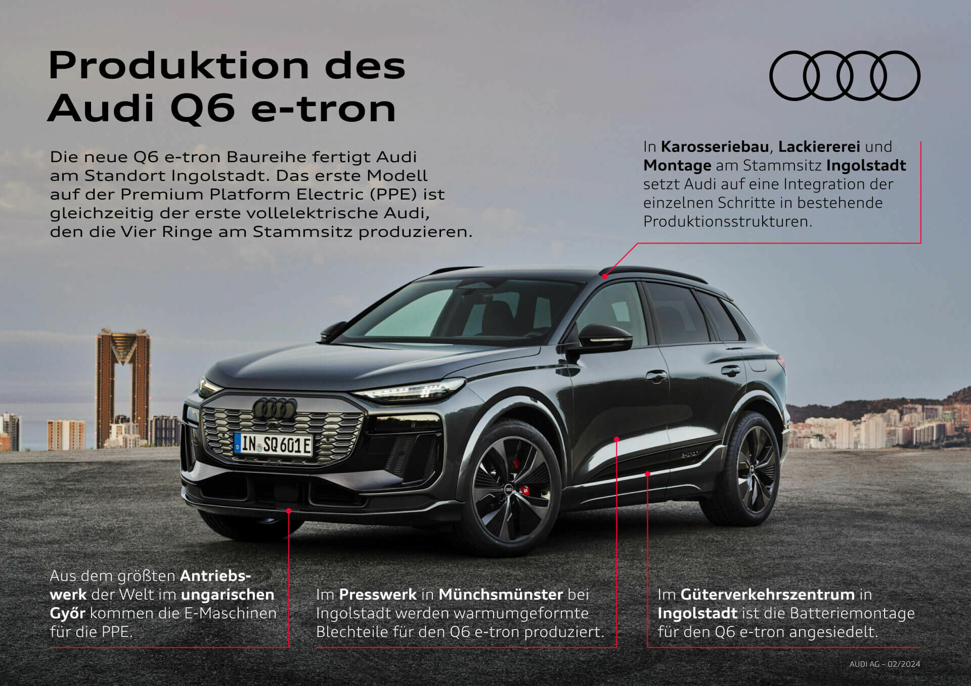 Produktion Audi Q6 e-tron