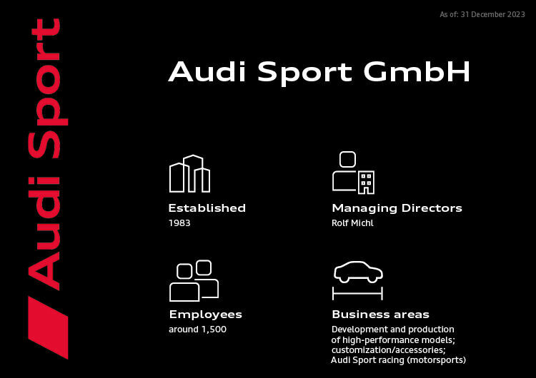 Body - Audi Technology Portal
