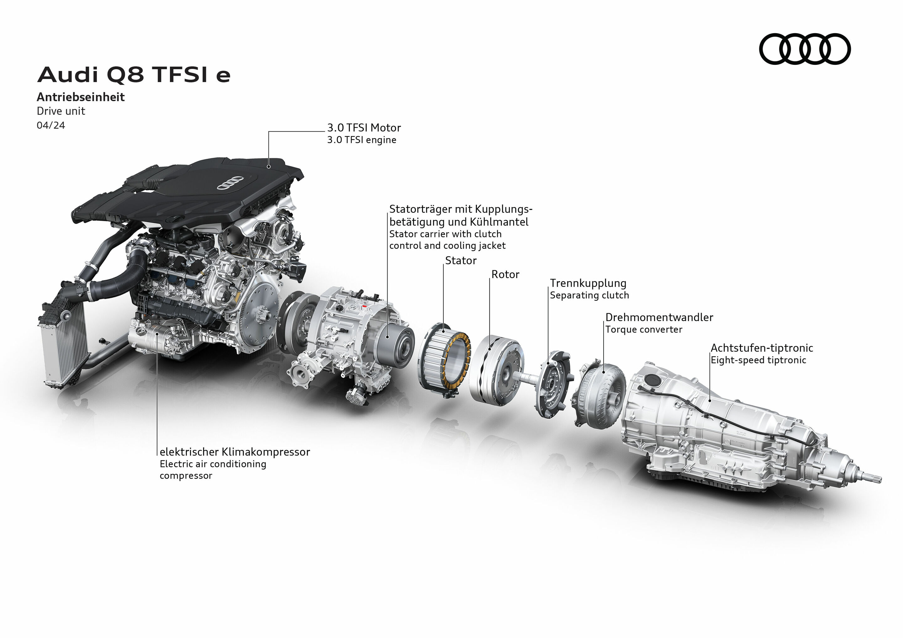 Illustration - Audi Q8 TFSI e quattro - On the combustion side, a three-liter six-cylinder petrol engine [250 kW (340 hp)] always works together with the compact electric motor (PSM) with a maximum output of 130 kW. The power unit is always coupled to...