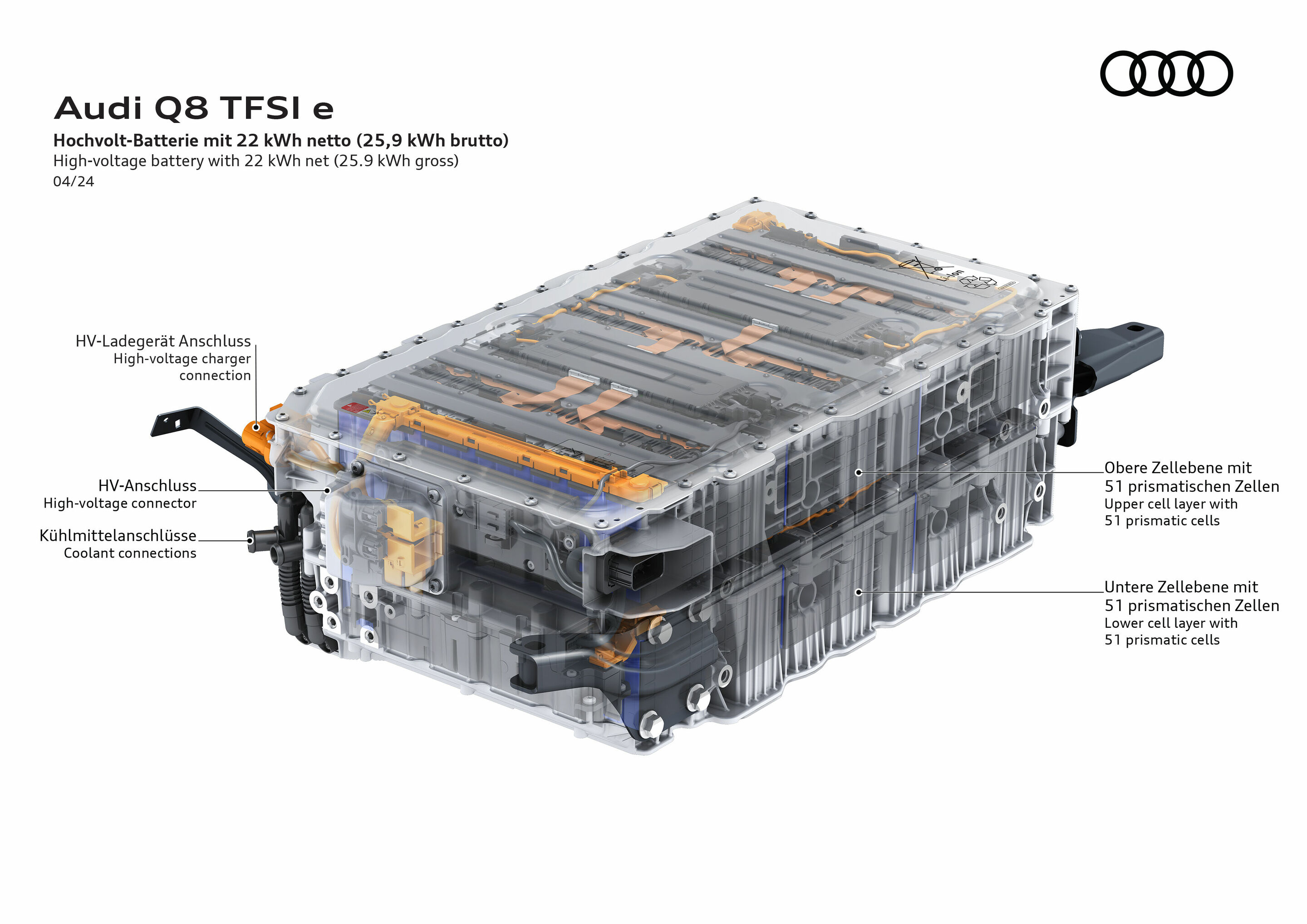 Audi Q8 TFSI e quattro