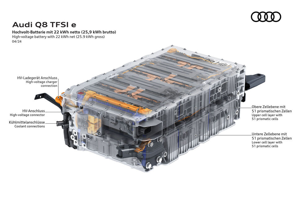 Faszinierend Autobatterie Audi A4 Ebenbild