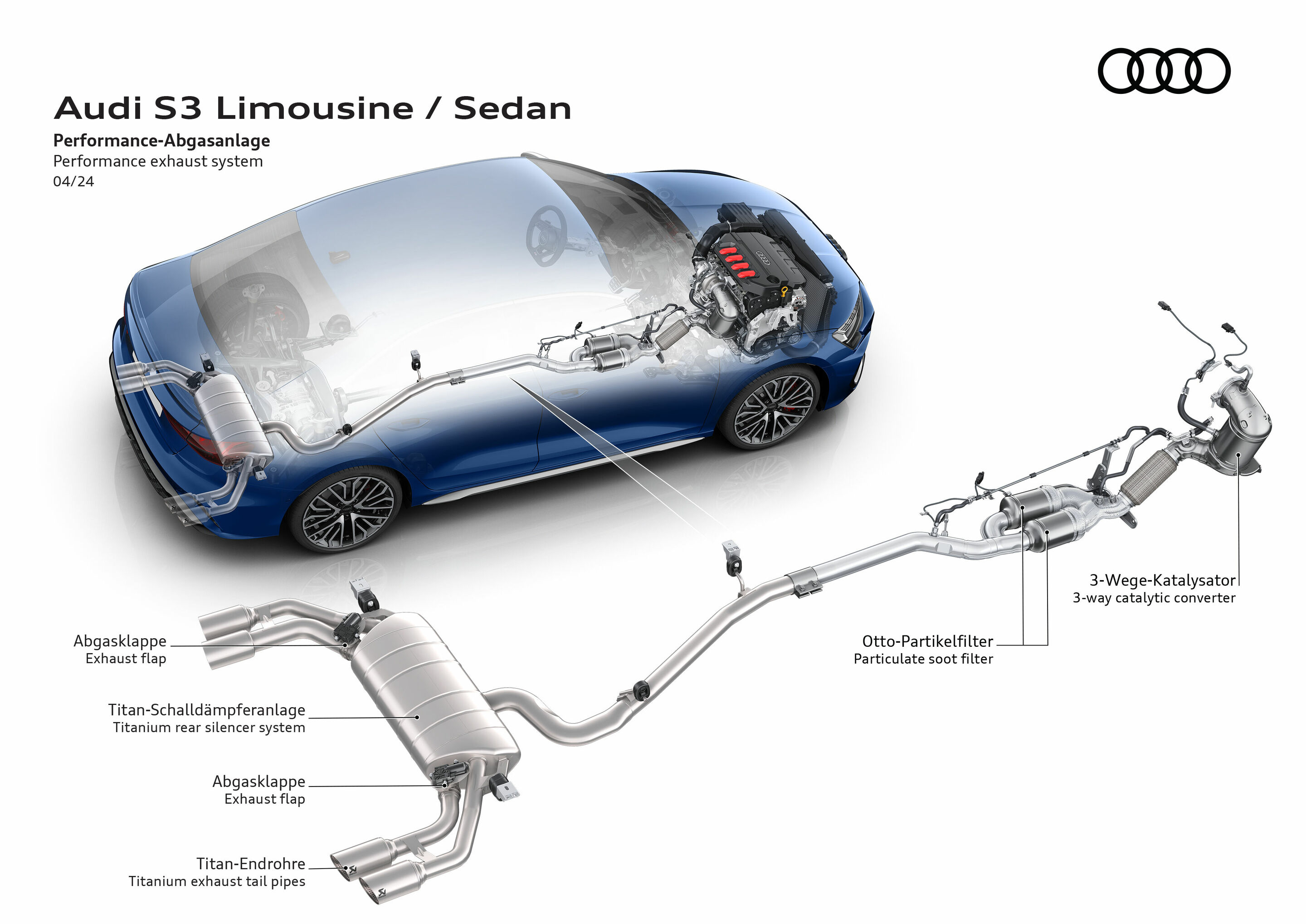 Illustration - Audi S3 Sedan - Performance exhaust system