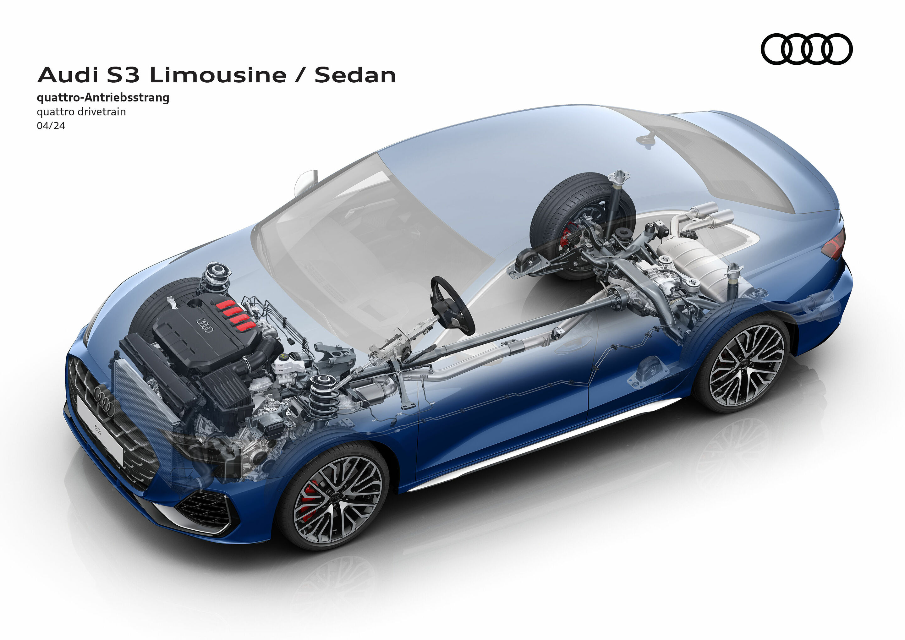 Illustration - Audi S3 Limousine - quattro-Antriebsstrang