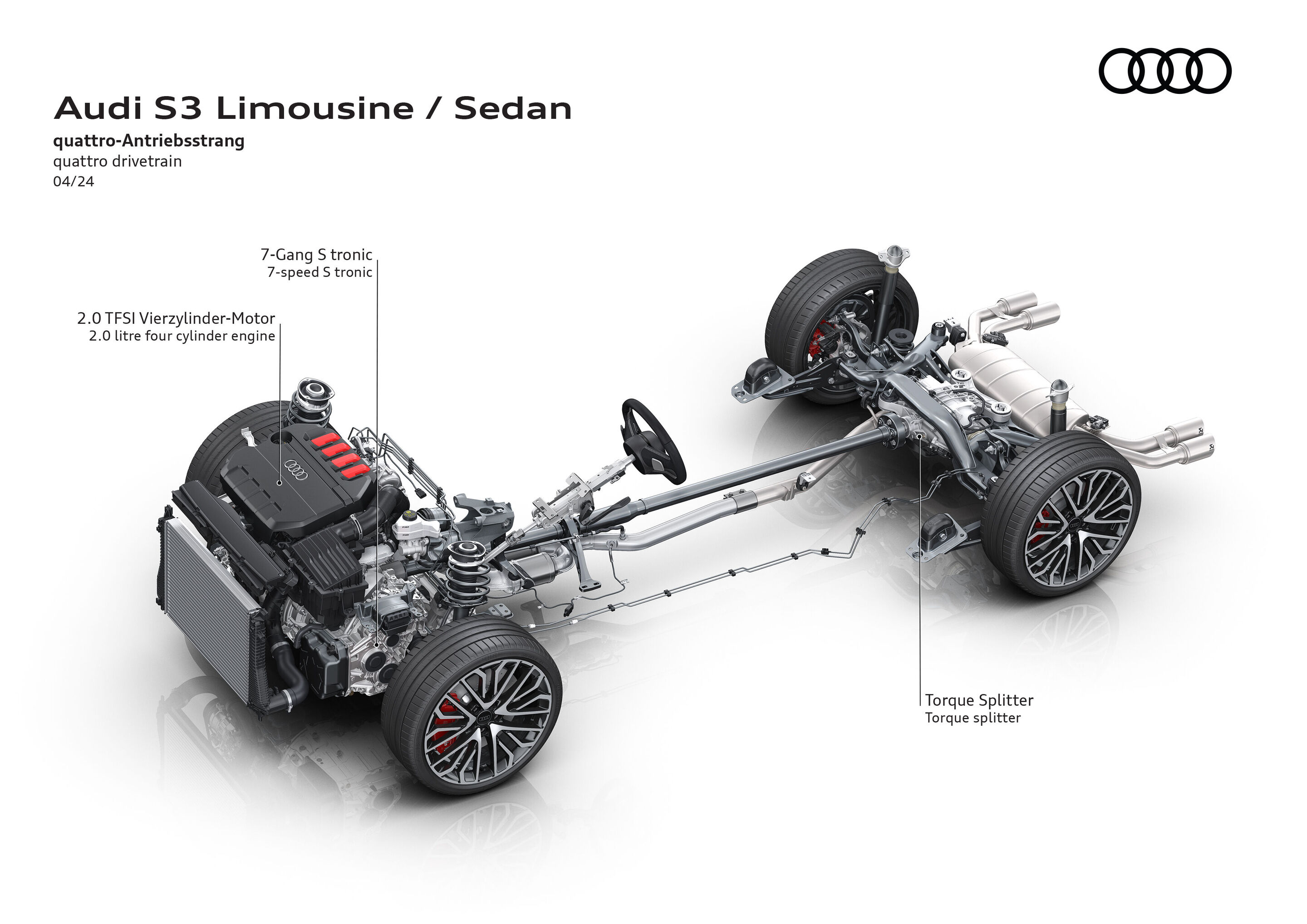 Illustration - Audi S3 Sedan - quattro drivetrain