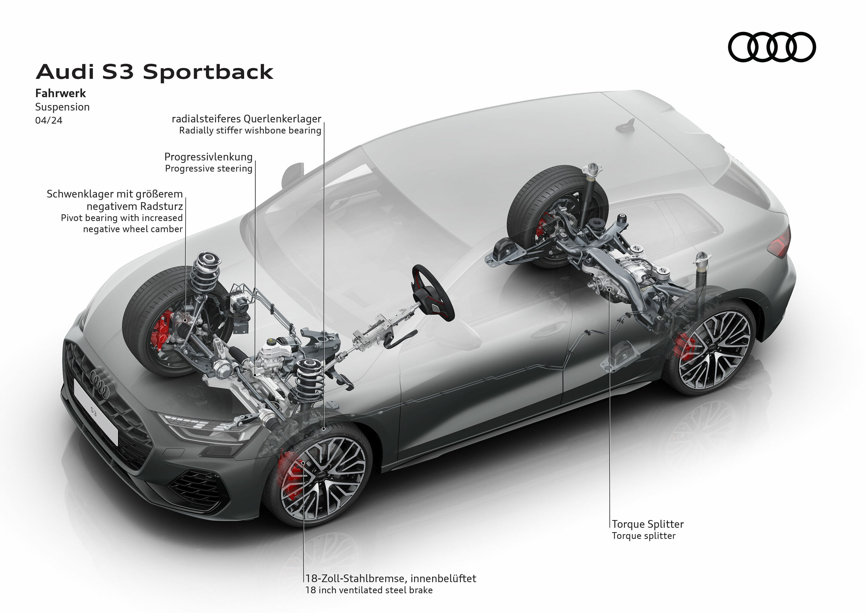 Illustration - Audi S3 Sportback - Suspension