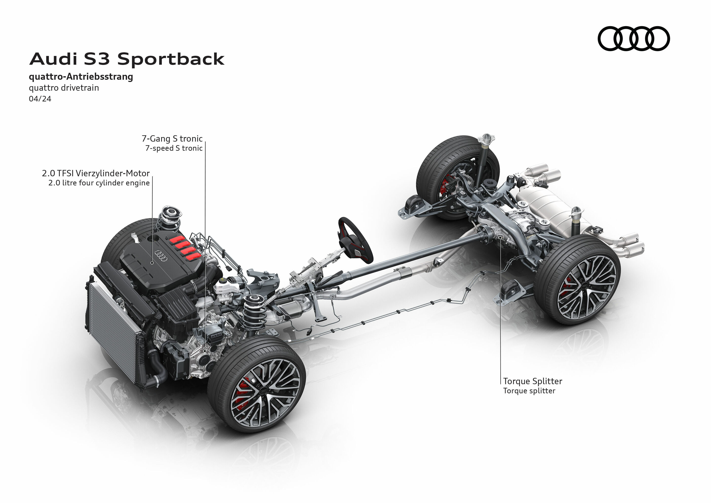 Illustration - Audi S3 Sportback - quattro drivetrain