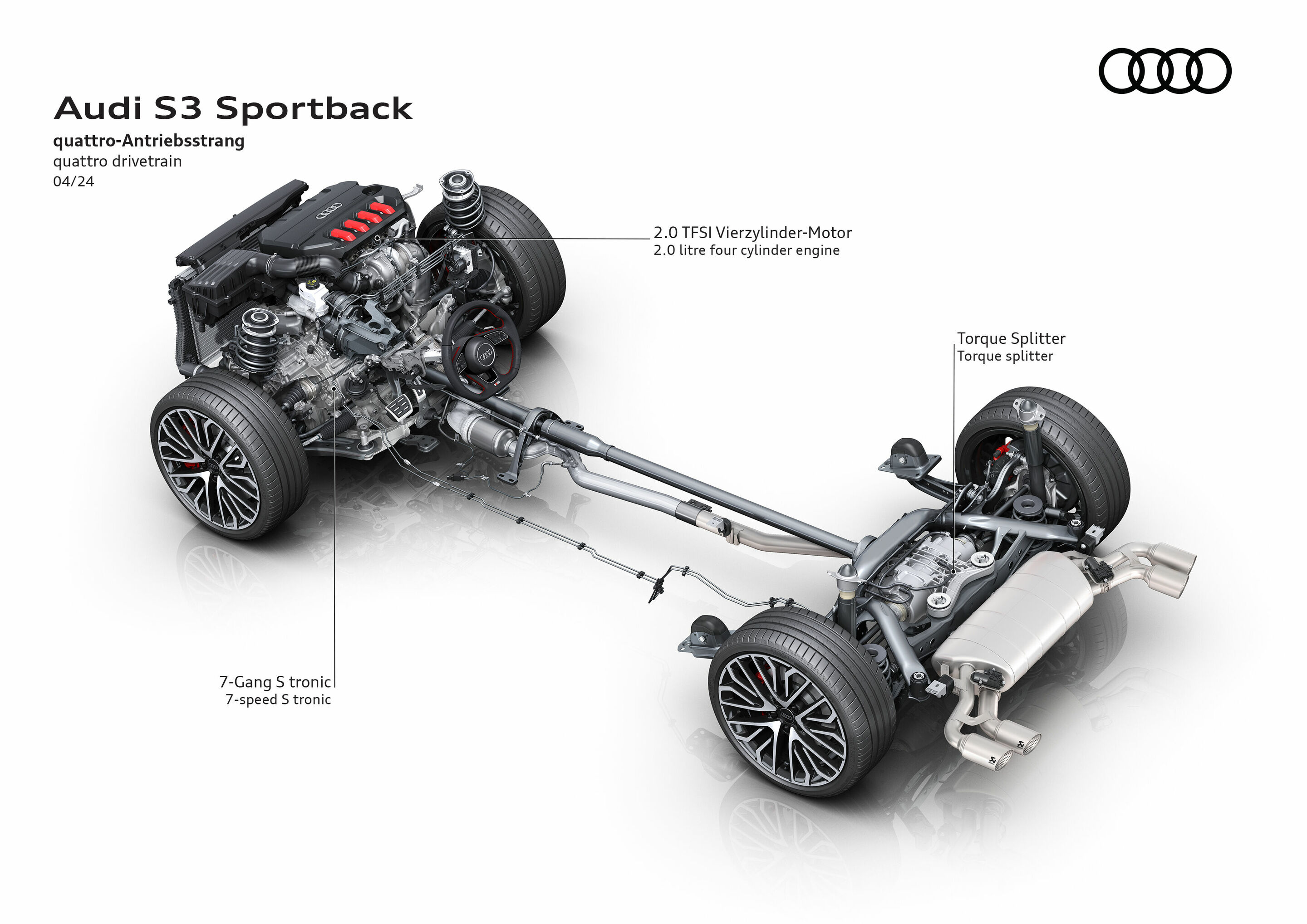 Illustration - Audi S3 Sportback - quattro drivetrain
