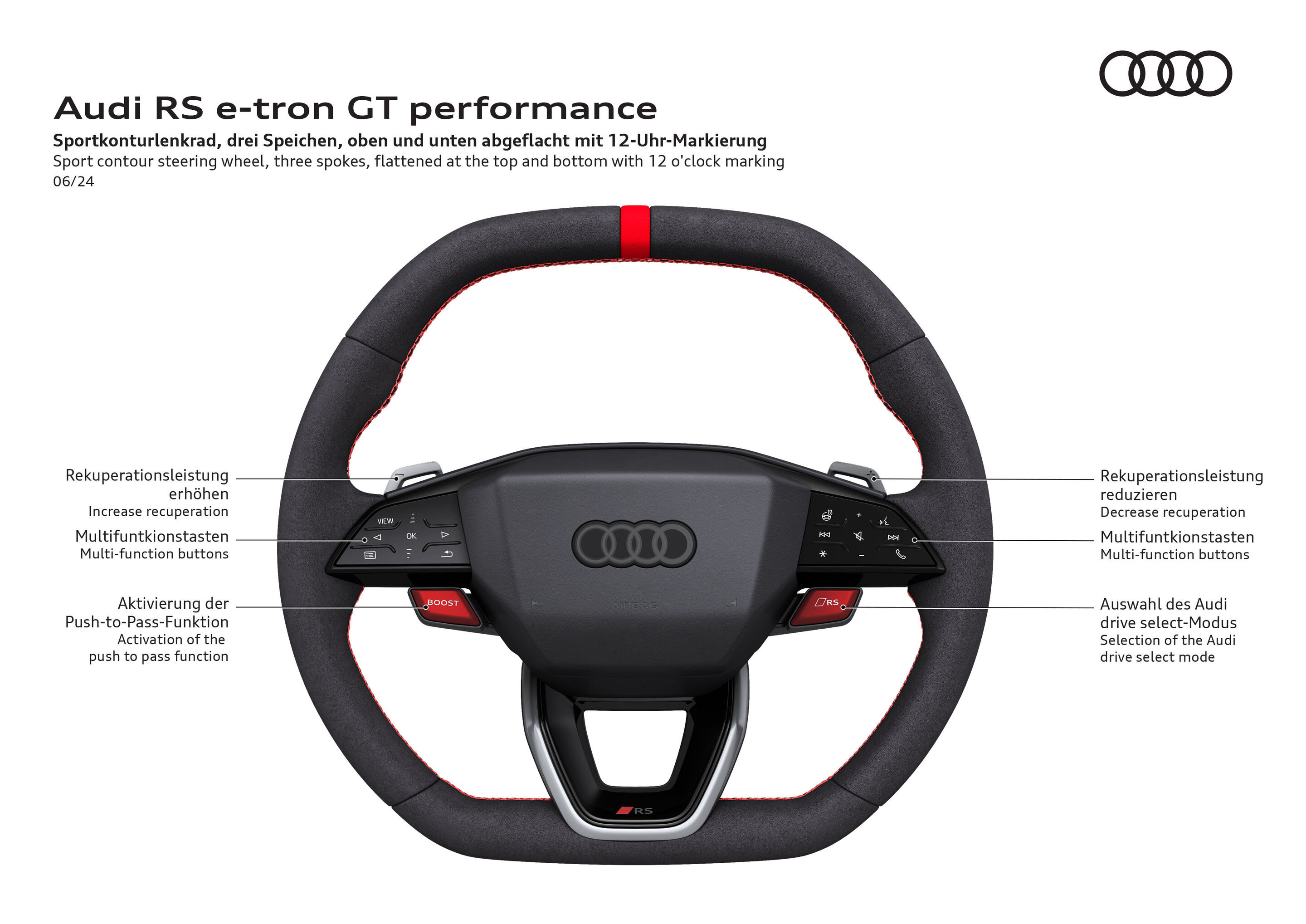 Illustration - Audi RS e-tron GT performance - Sport contour steering wheel, three spokes, flattened at the top and bottom with 12 o´clock marking