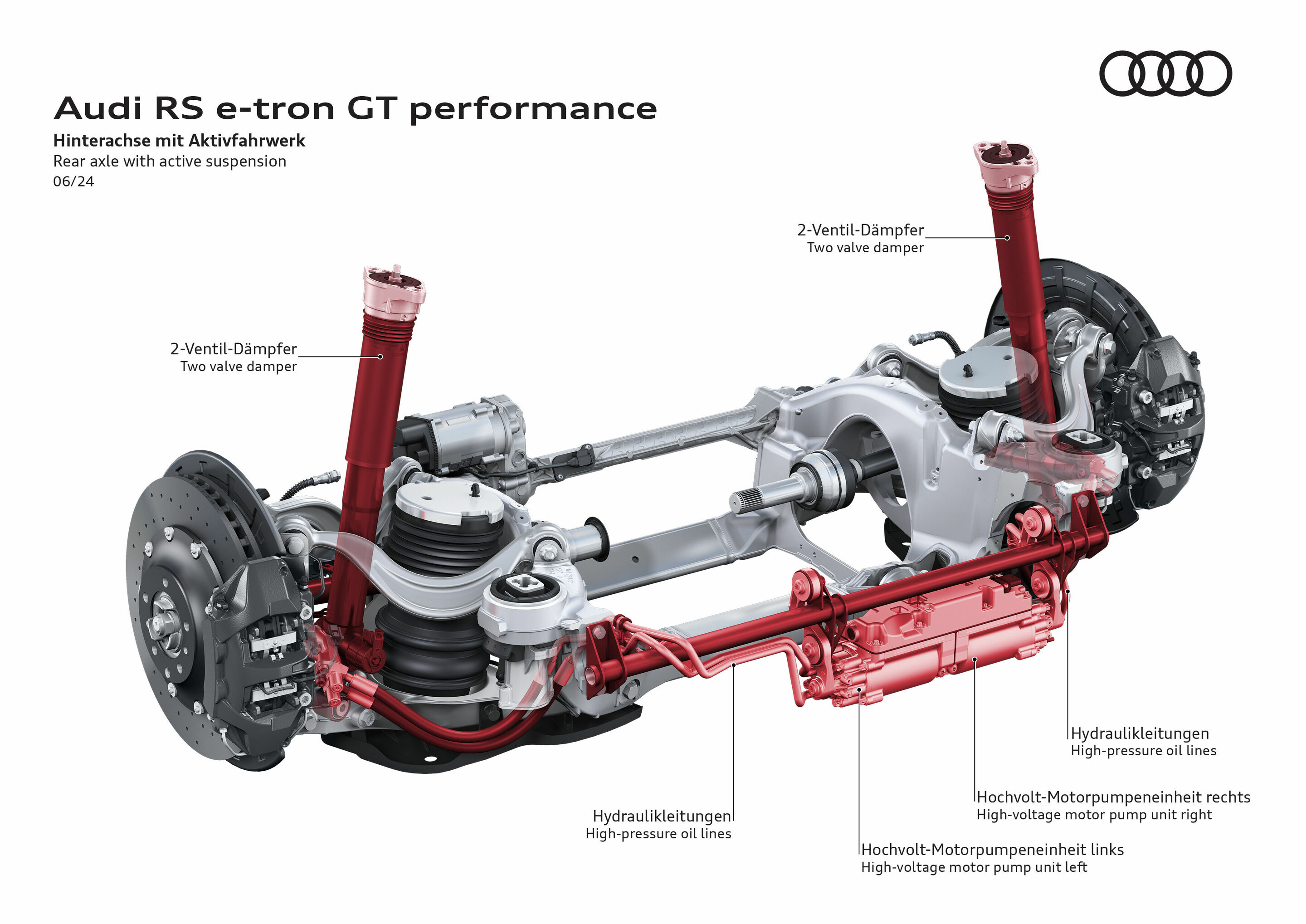 Illustration - Audi RS e-tron GT performance - Rear axle with active suspension