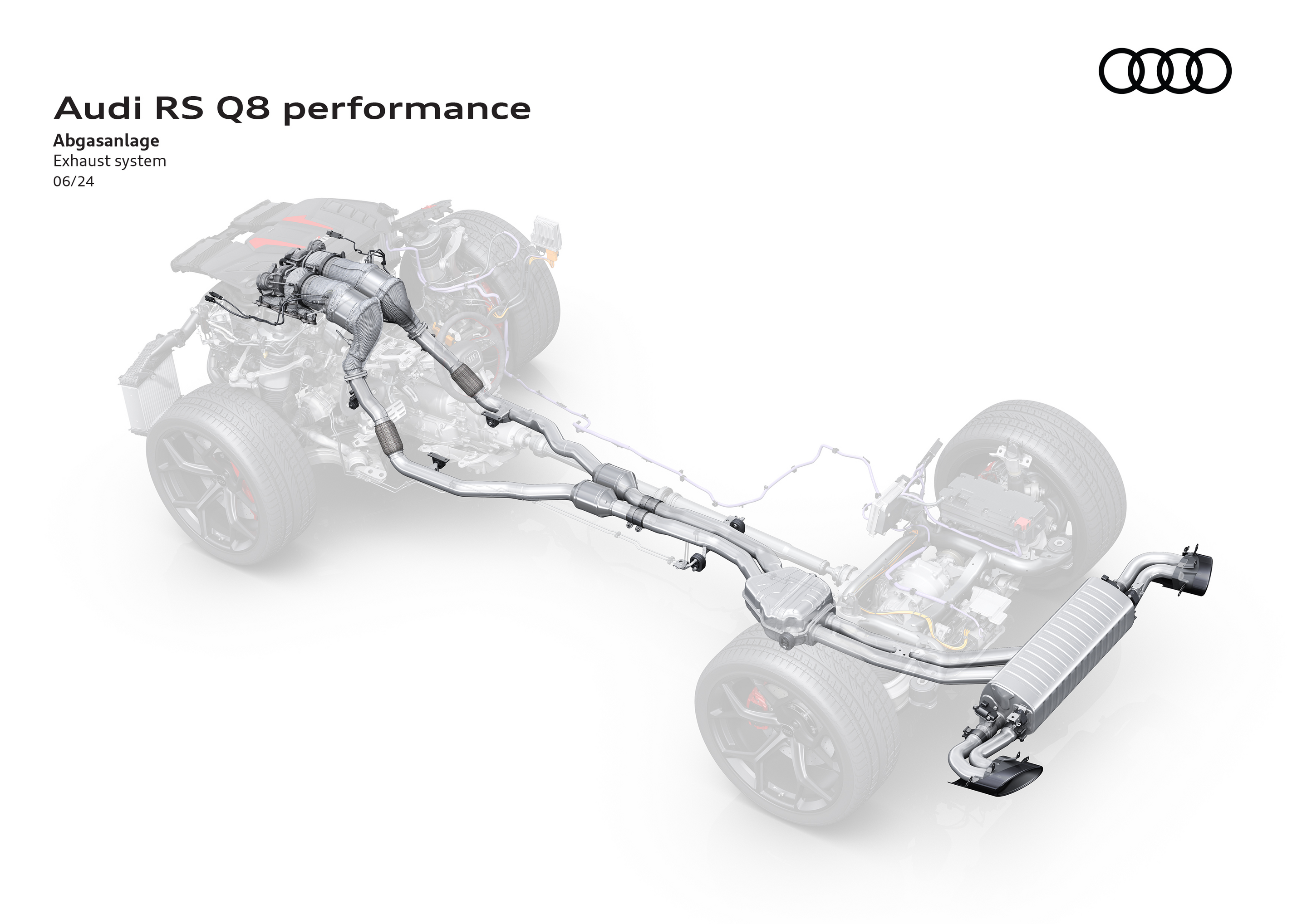 Illustration - Audi RS Q8 performance - Abgasanlage