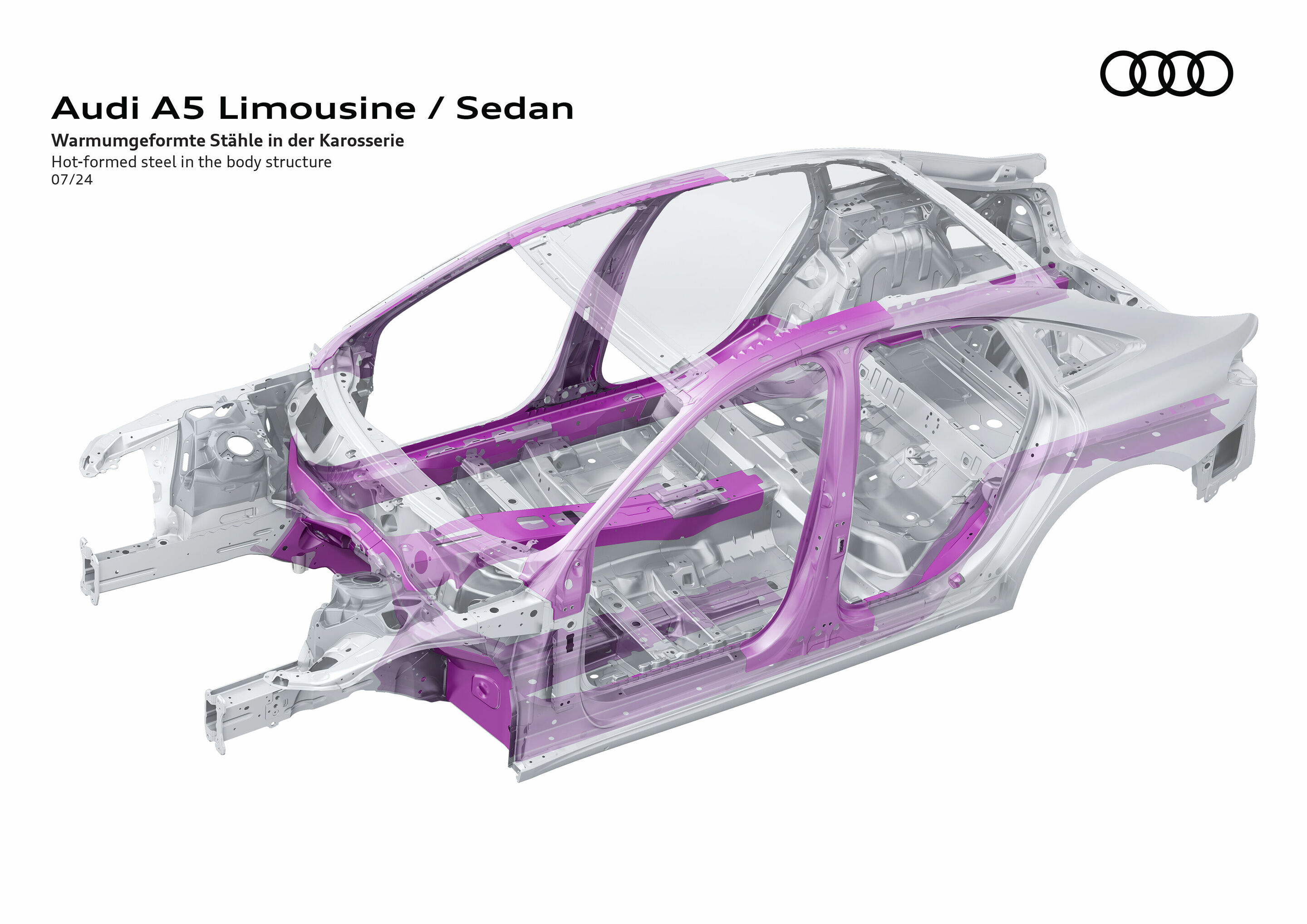 Illustration - Audi A5 Limousine - Warmumgeformte Stähle in der Karosserie