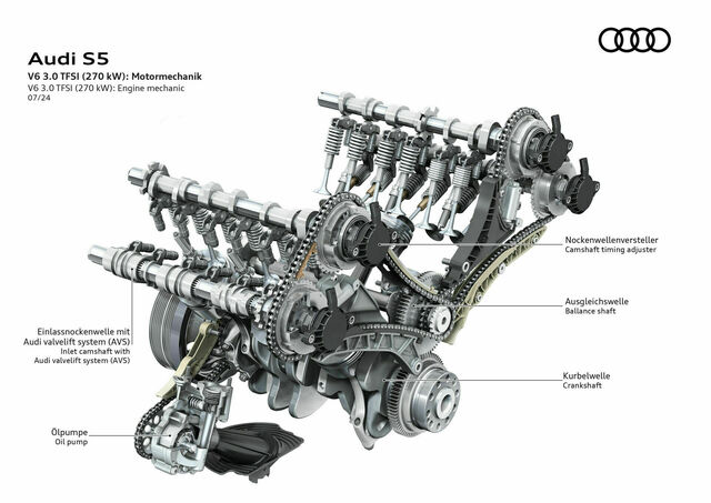 Audi S5 