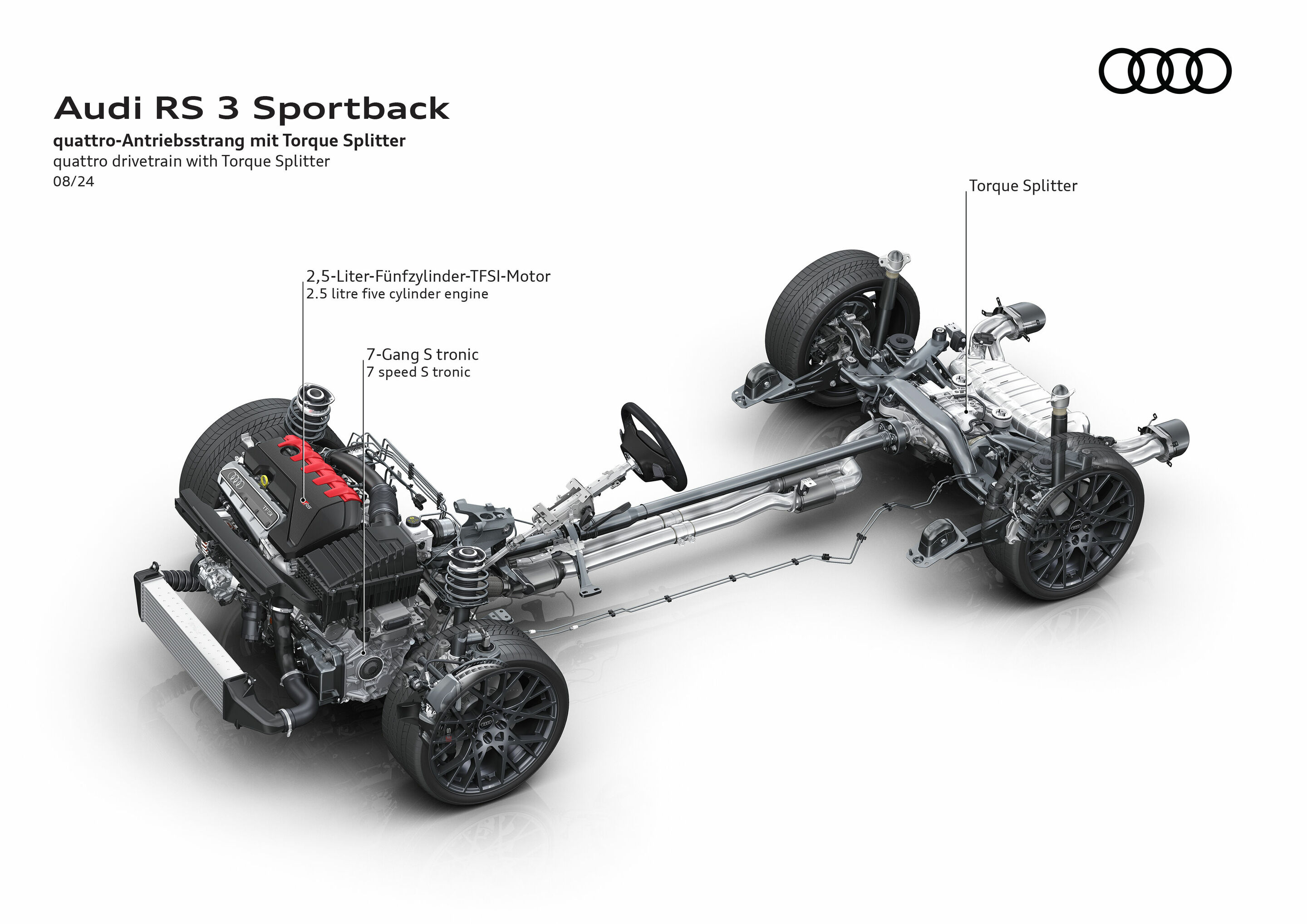 Audi RS 3 Sportback