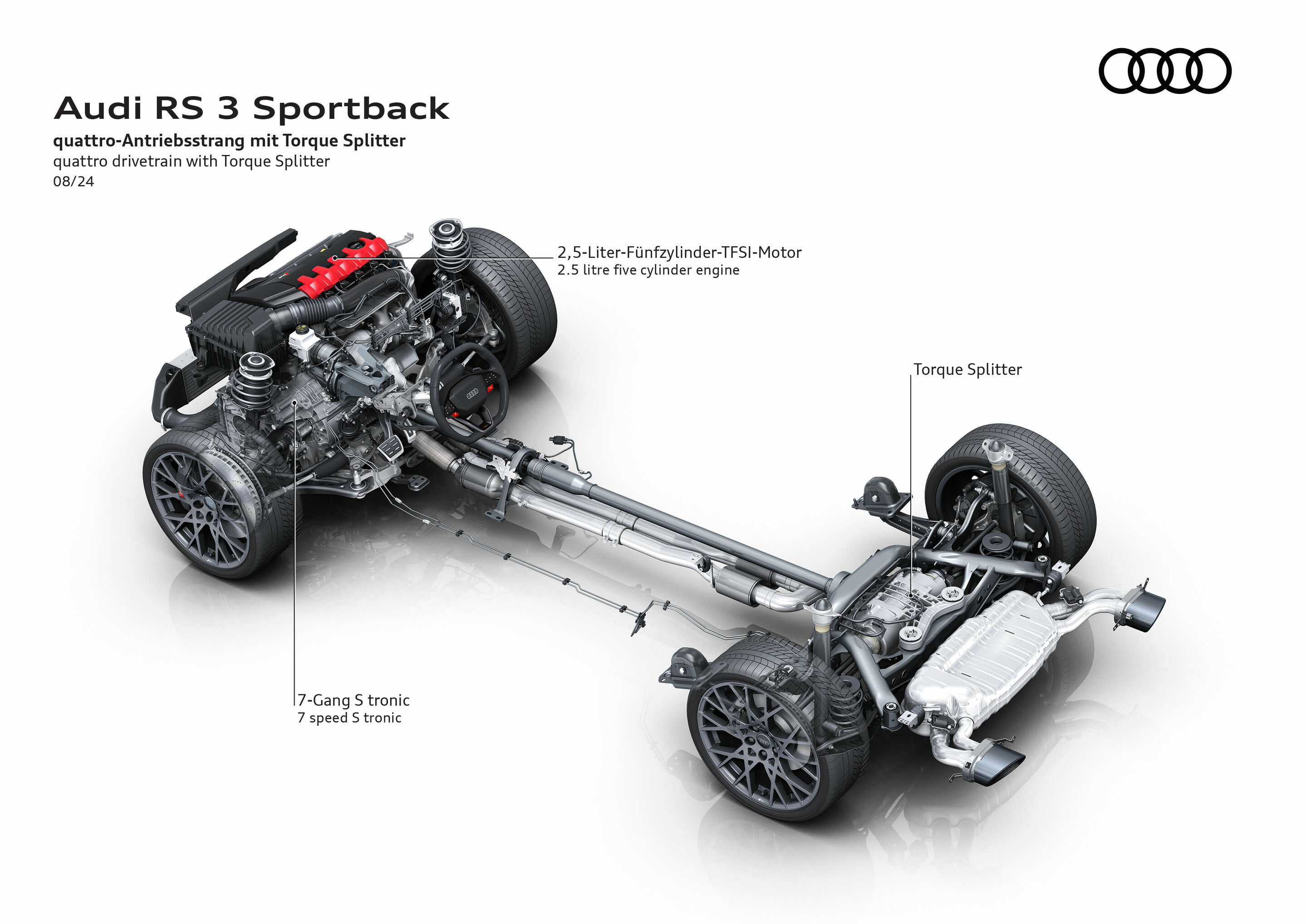 Audi RS 3 Sportback