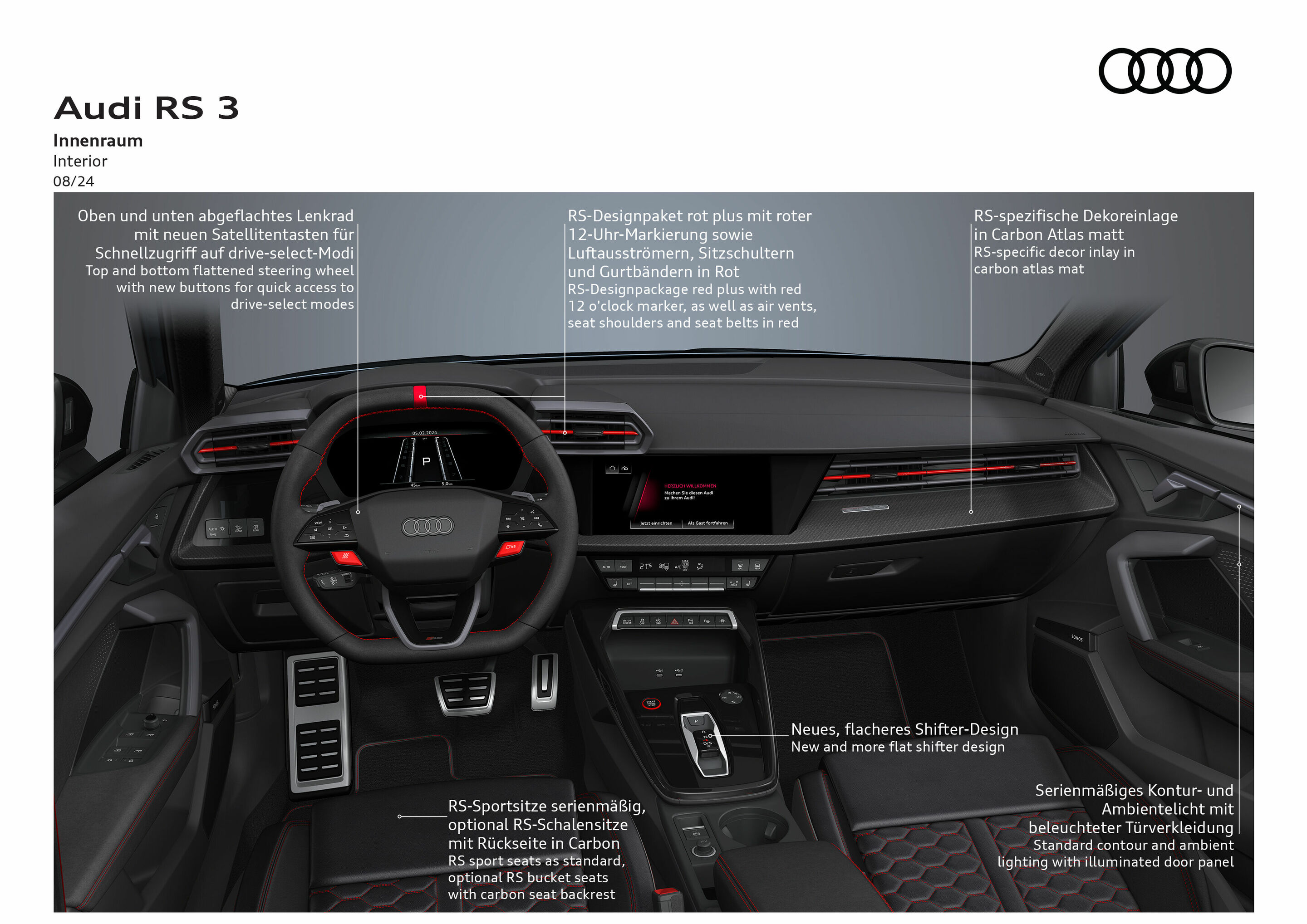 Illustration - Audi RS 3 - Innenraum