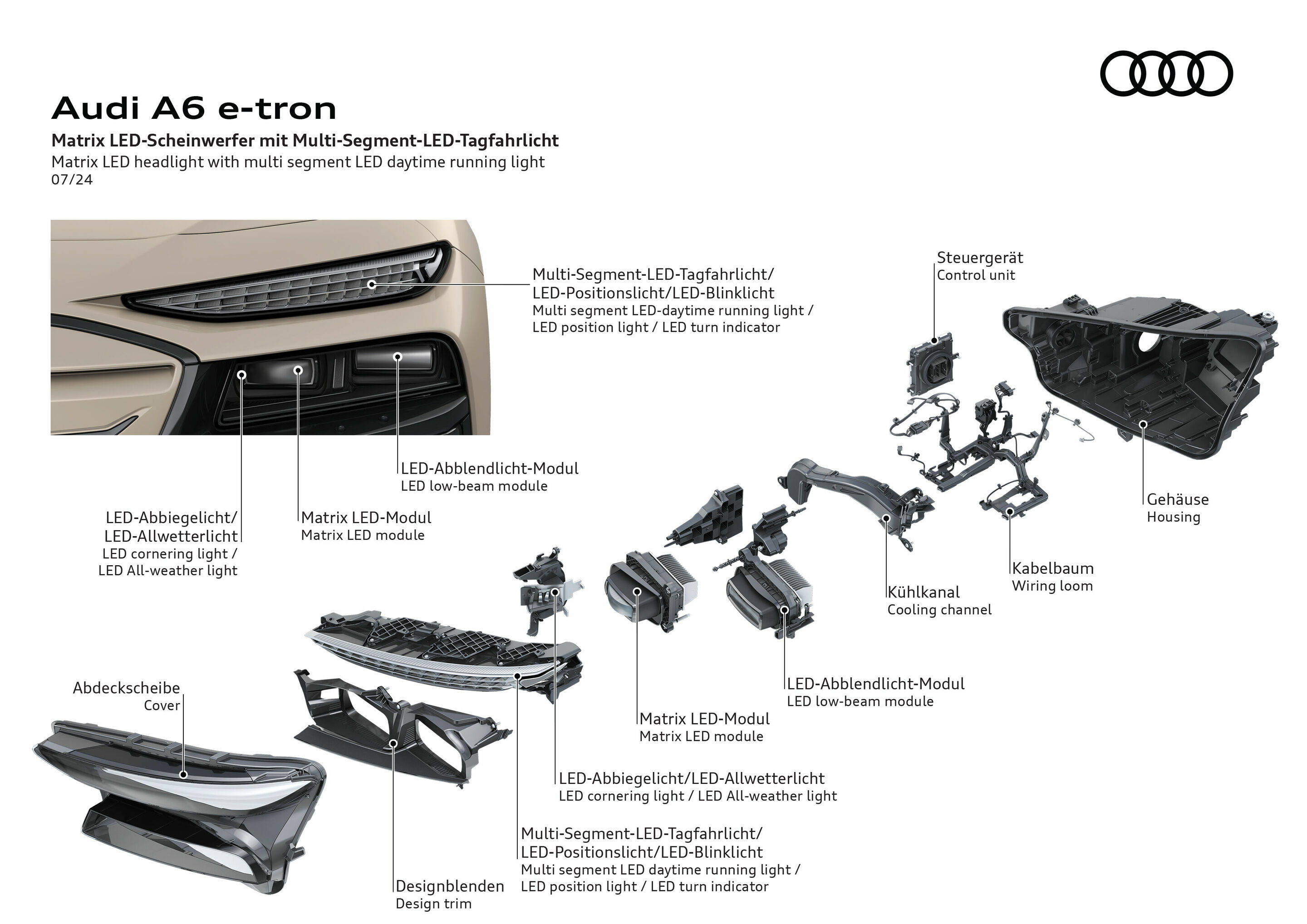 Audi A6 e-tron