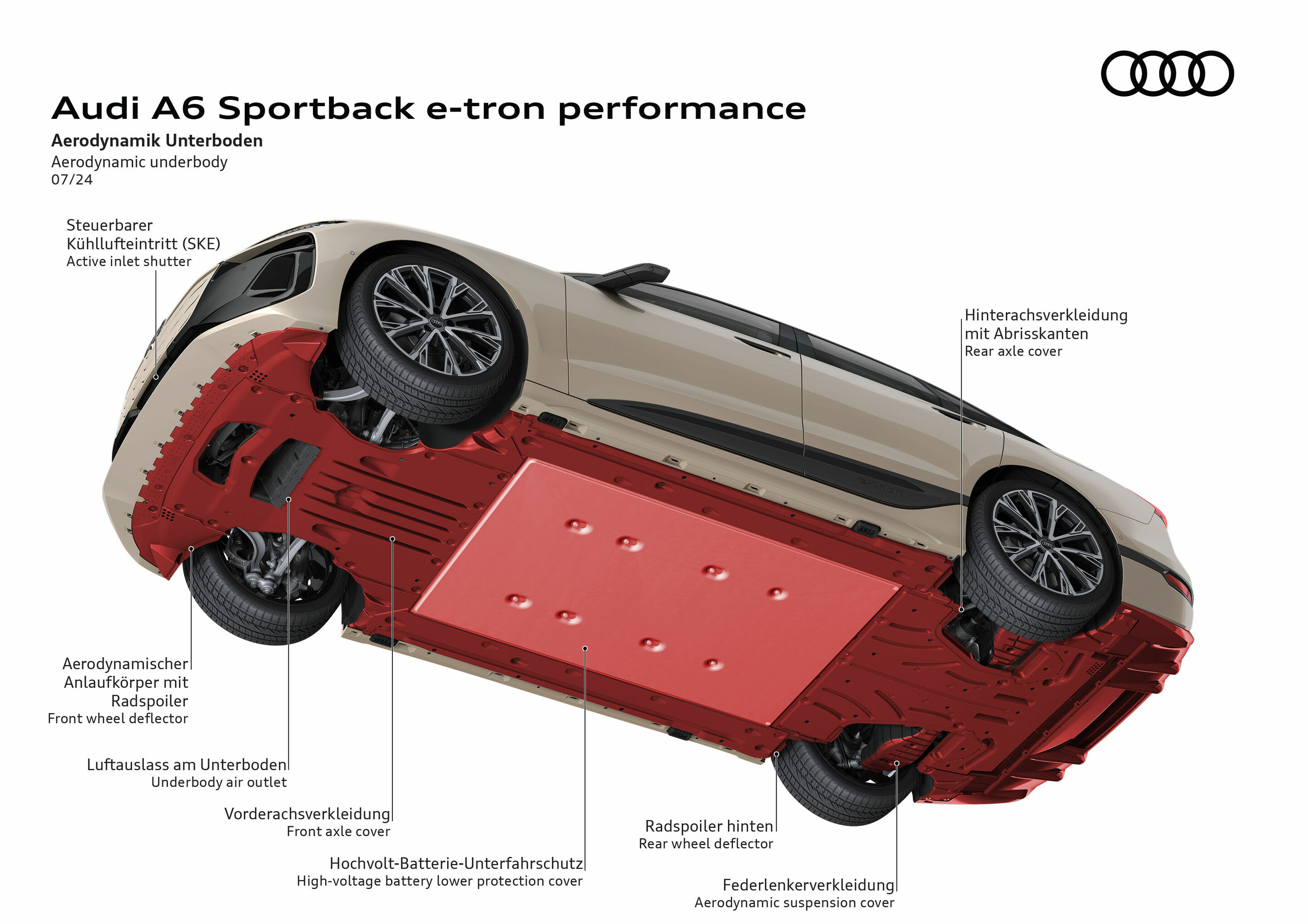 Audi A6 Sportback e-tron performance