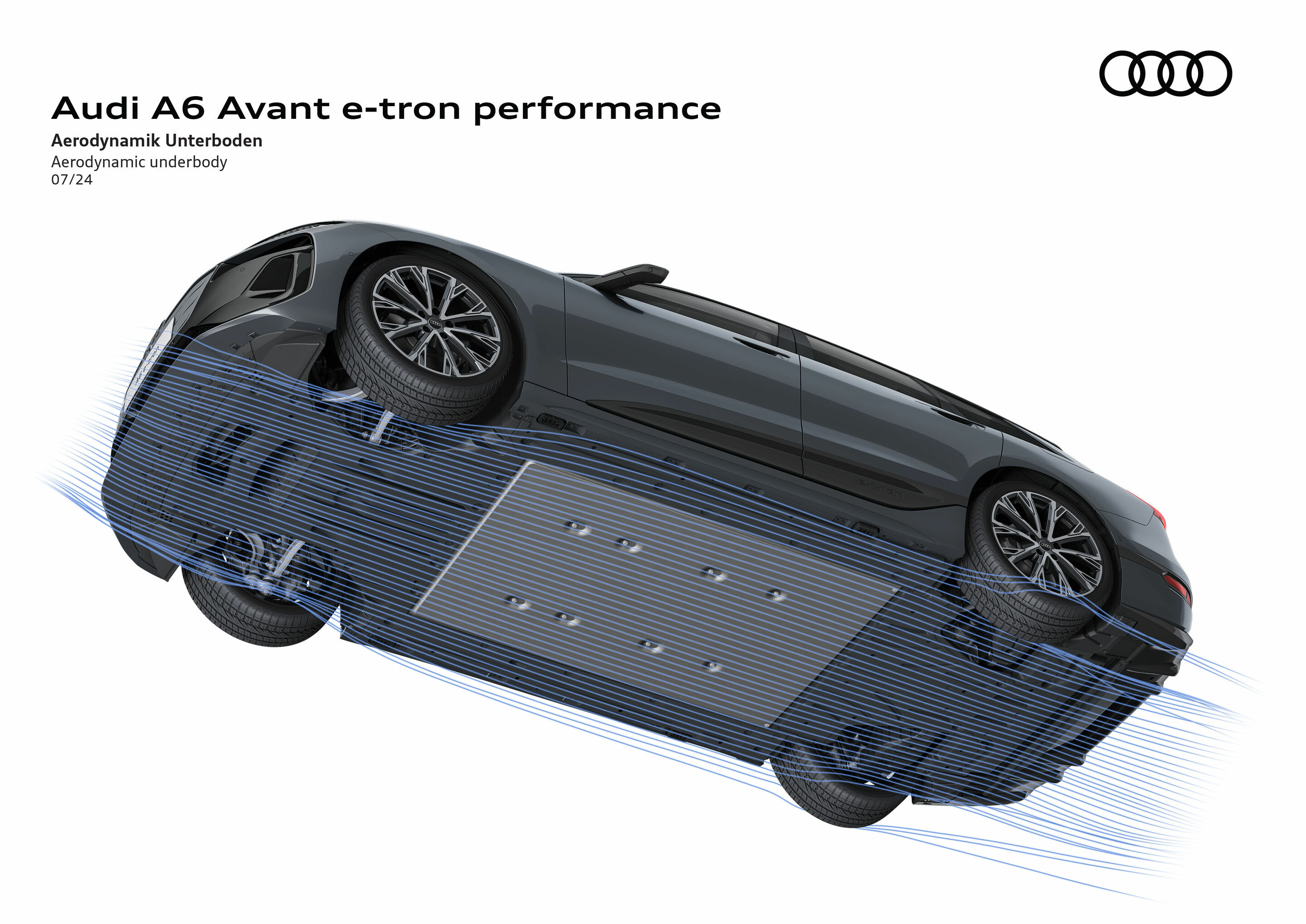 Audi A6 Avant e-tron performance