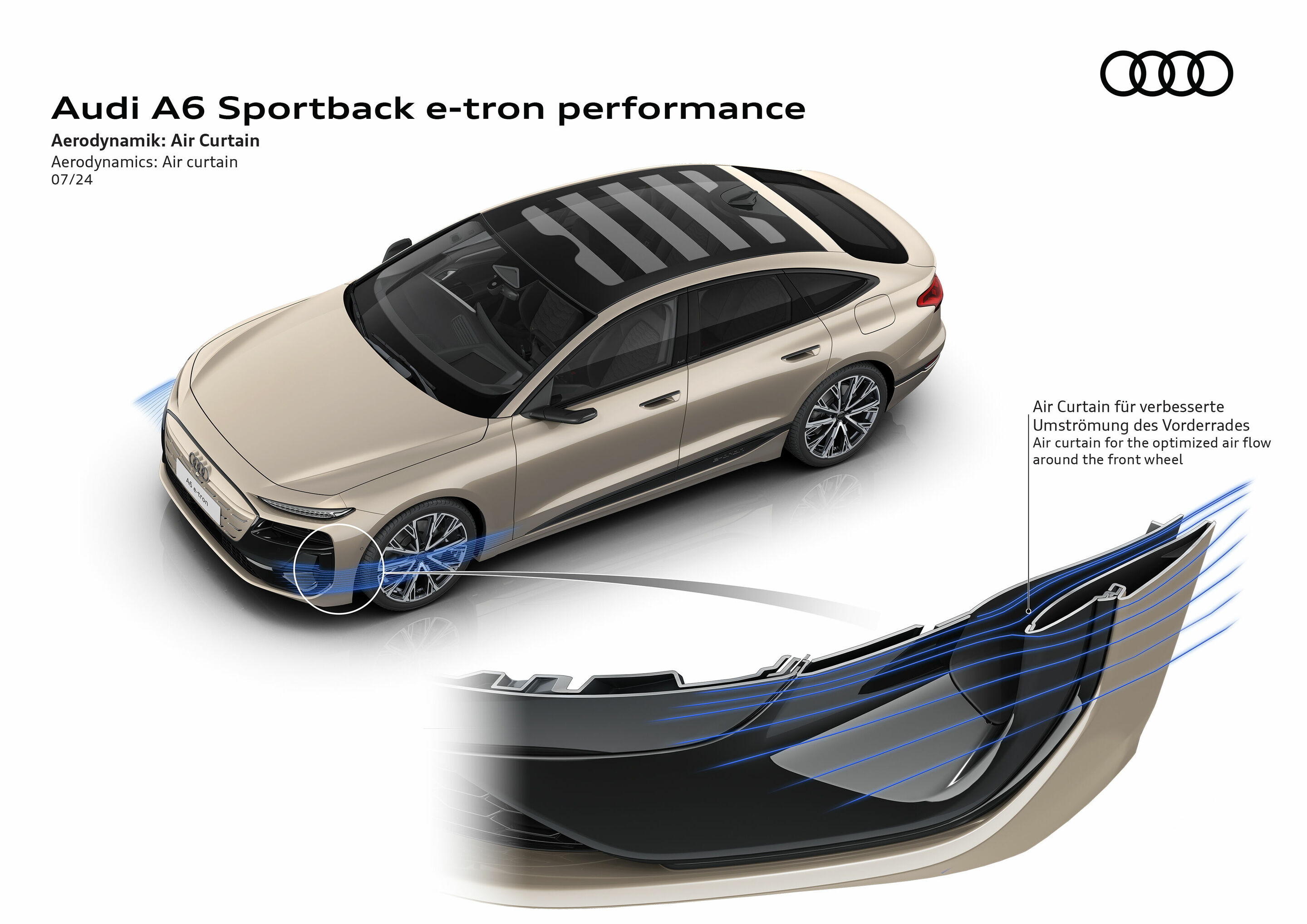 Audi A6 Sportback e-tron performance