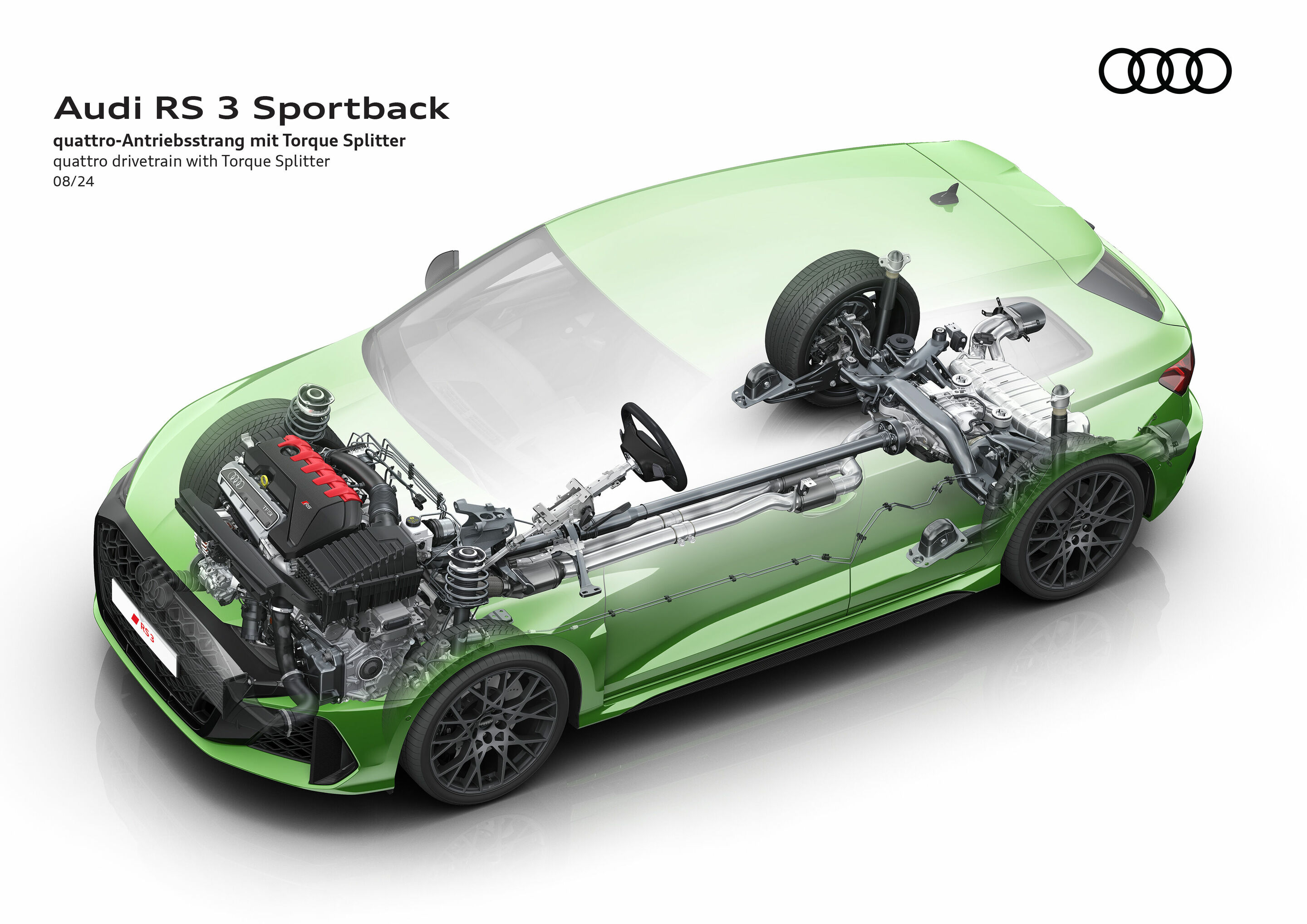 Illustration - Audi RS 3 Sportback - quattro drivetrain with Torque Splitter