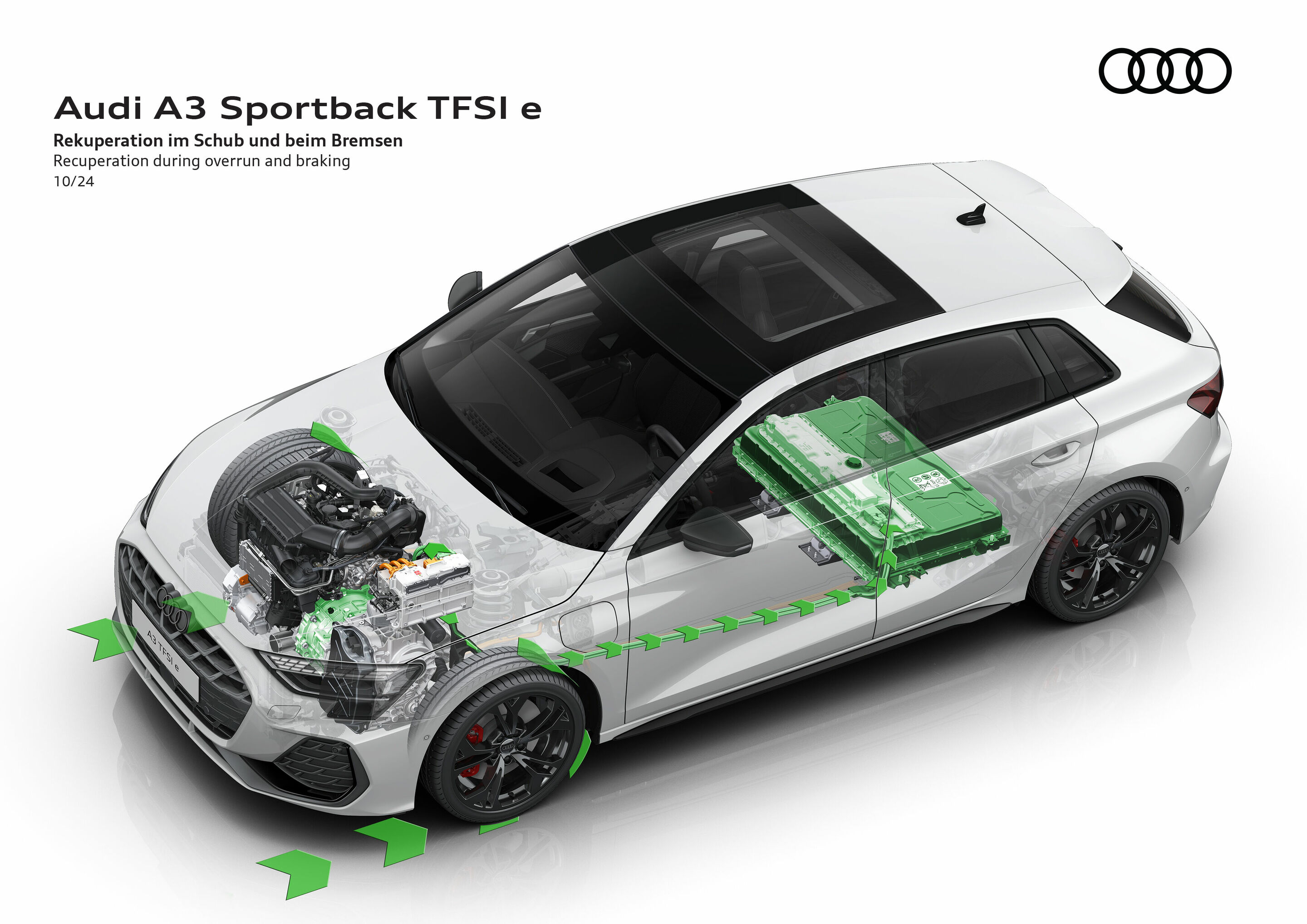 Audi A3 Sportback TFSI e