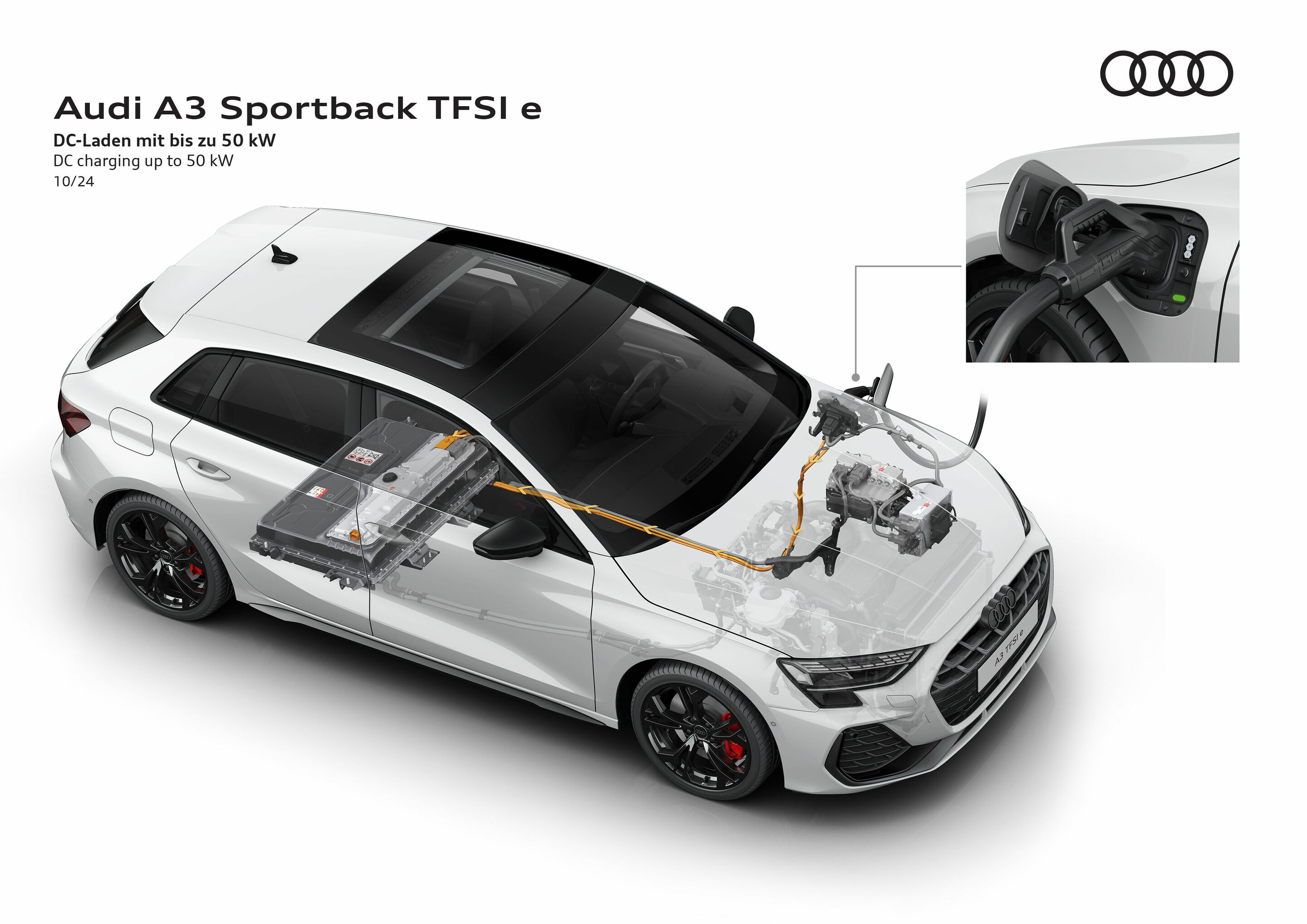 Audi A3 Sportback TFSI e