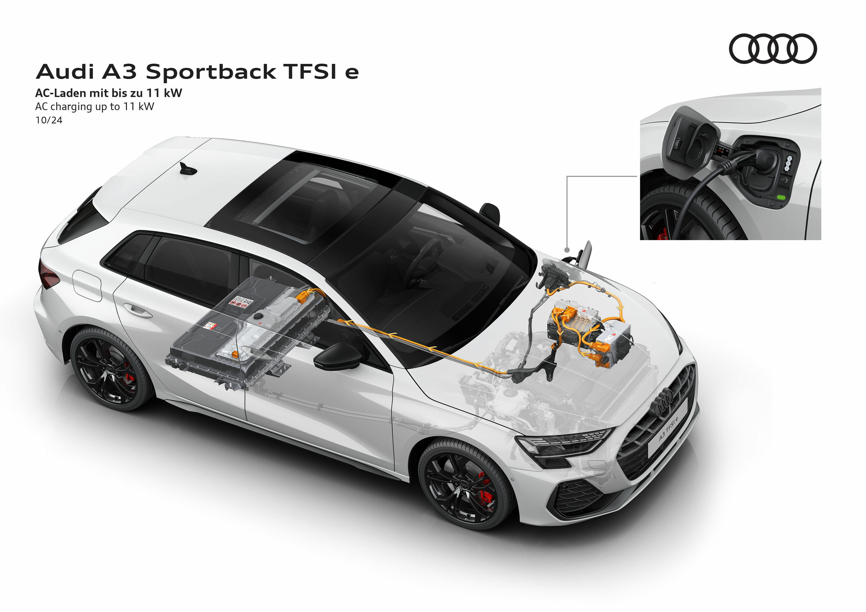 Illustration - Audi A3 Sportback TFSI e - AC-Laden mit bis zu 11 kW