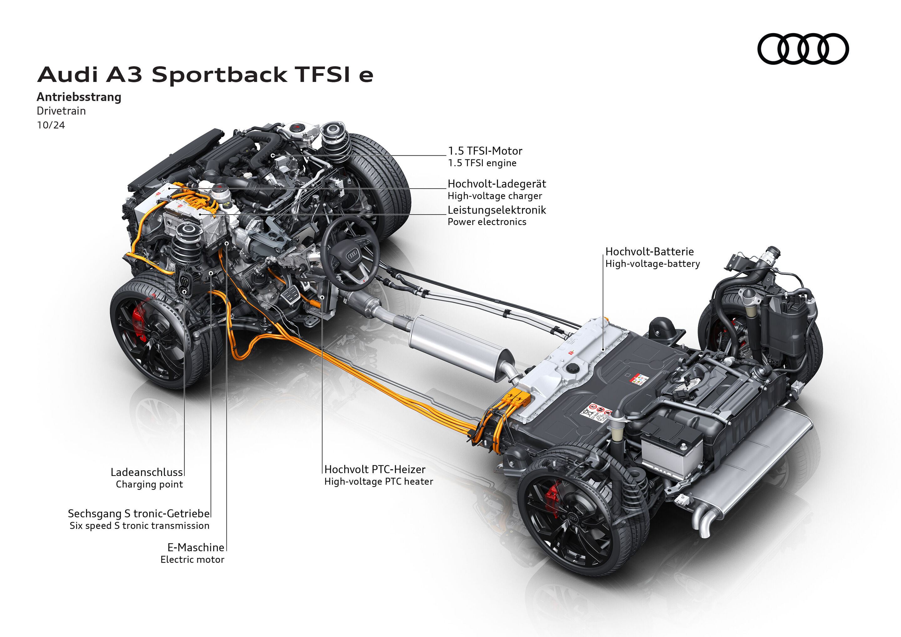 Illustration - Audi A3 Sportback TFSI e - Drivetrain