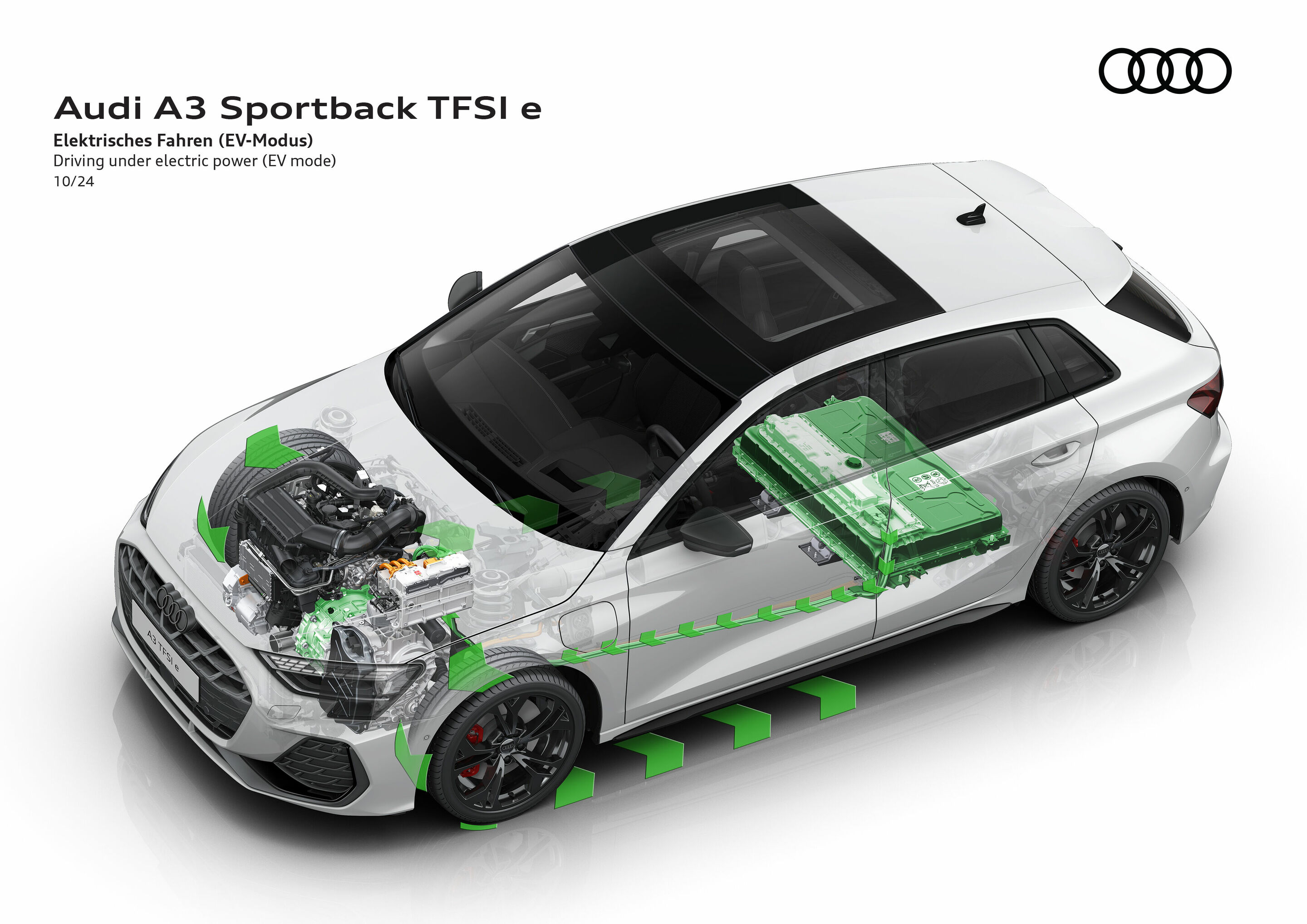 Illustration - Audi A3 Sportback TFSI e - Driving under electric power (EV mode)