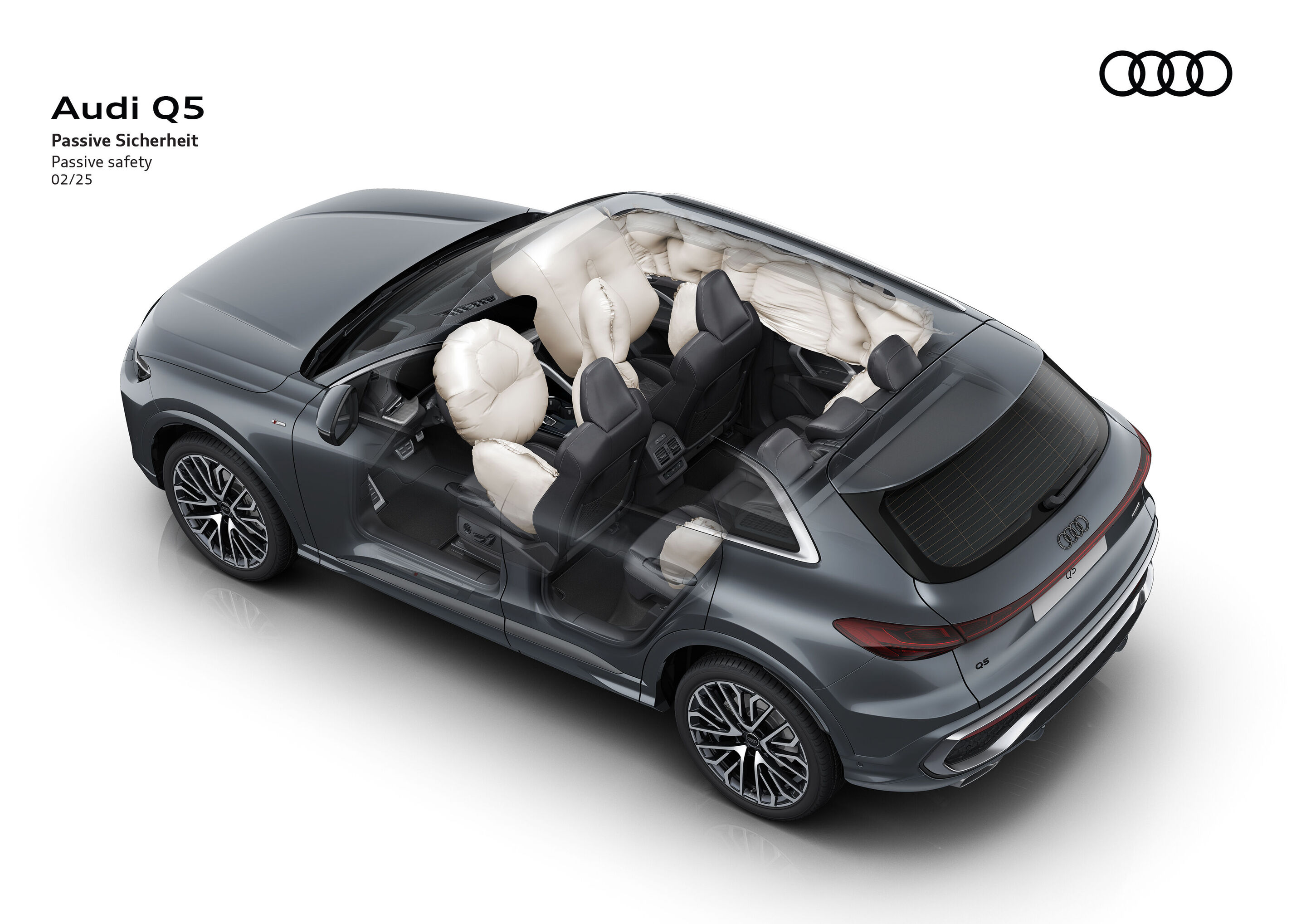 Illustration - Audi Q5 SUV - Passive Sicherheit