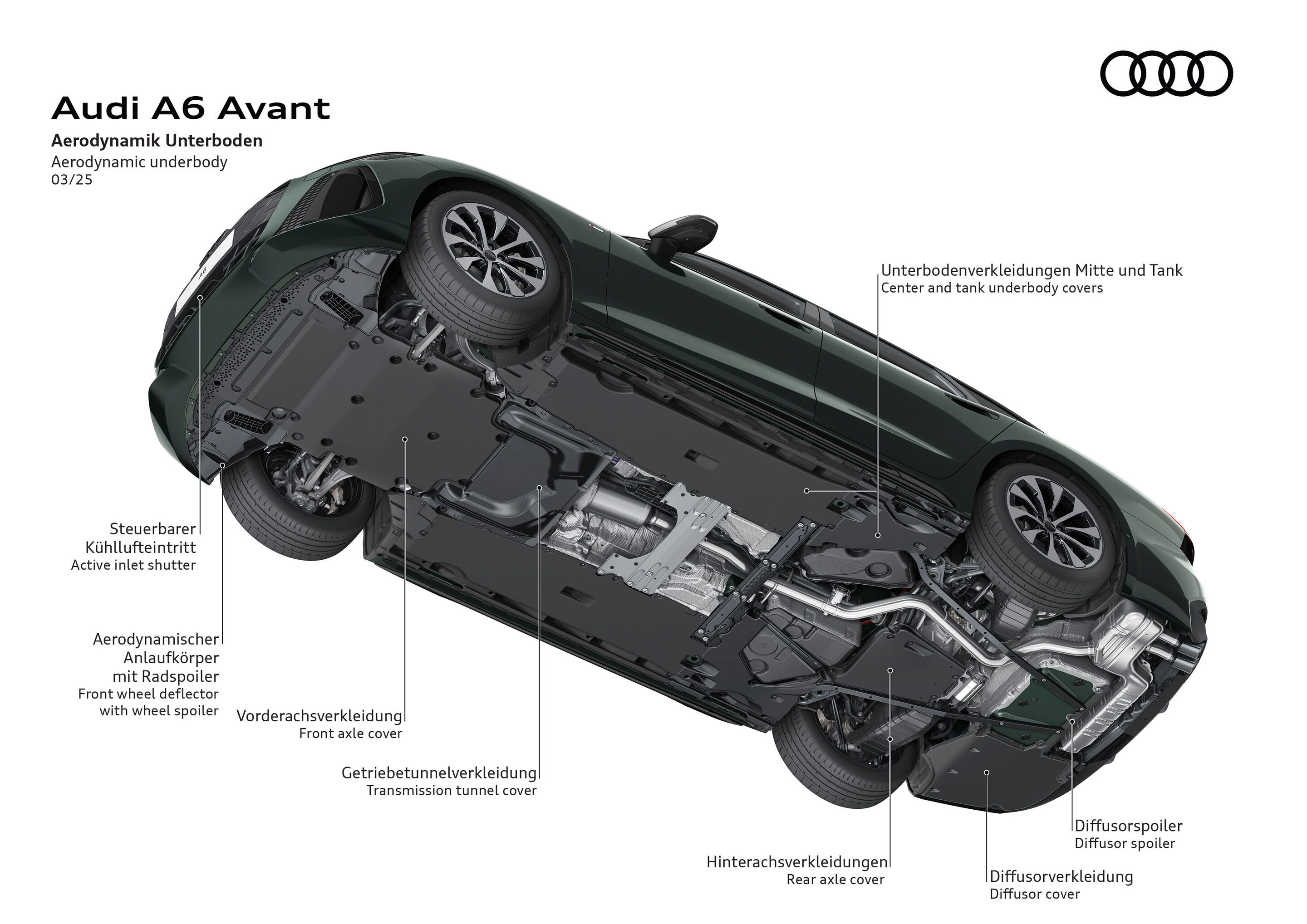Illustration - Audi A6 Avant - Aerodynamic underbody