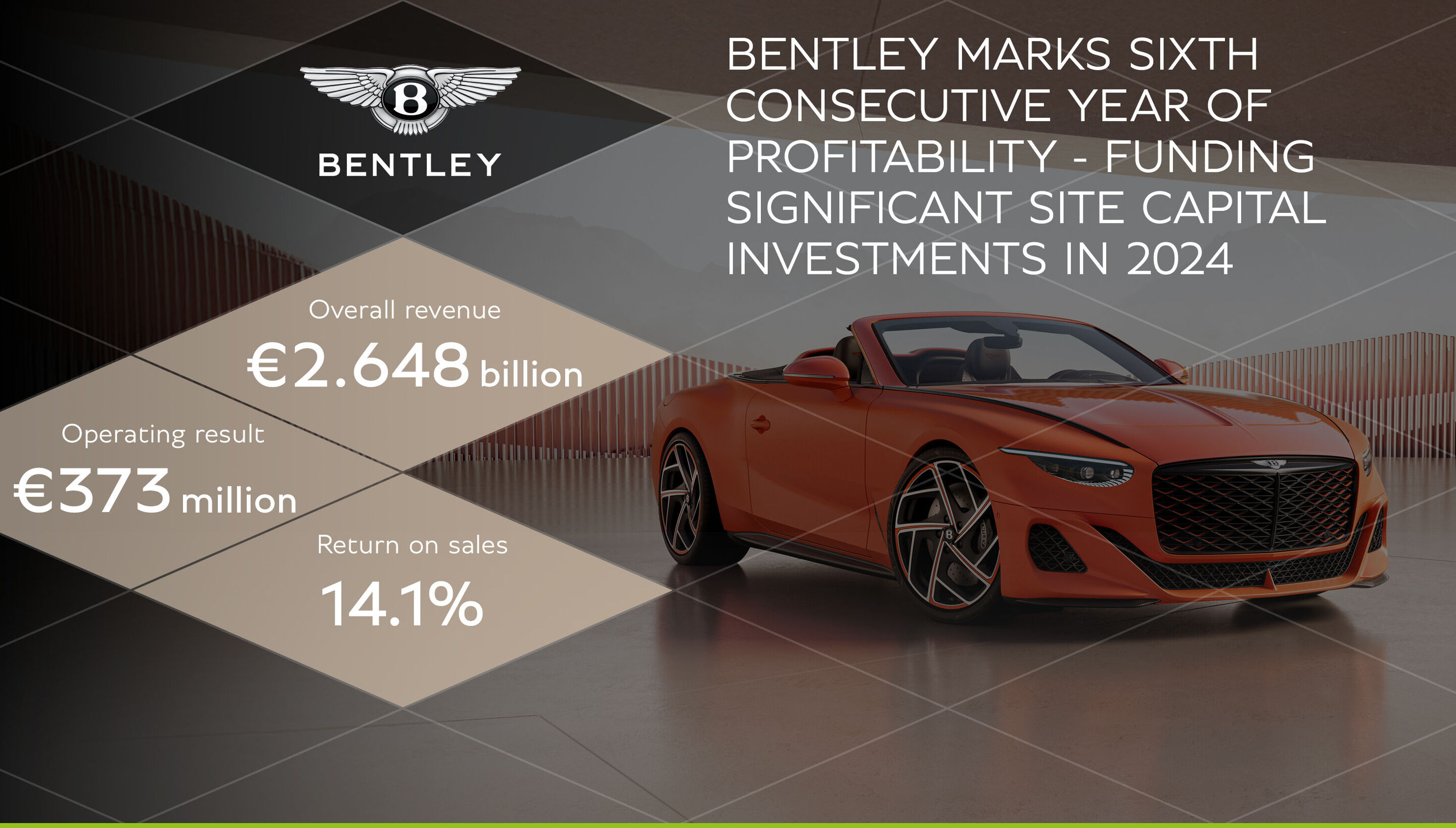 Bentley Motors Ltd.