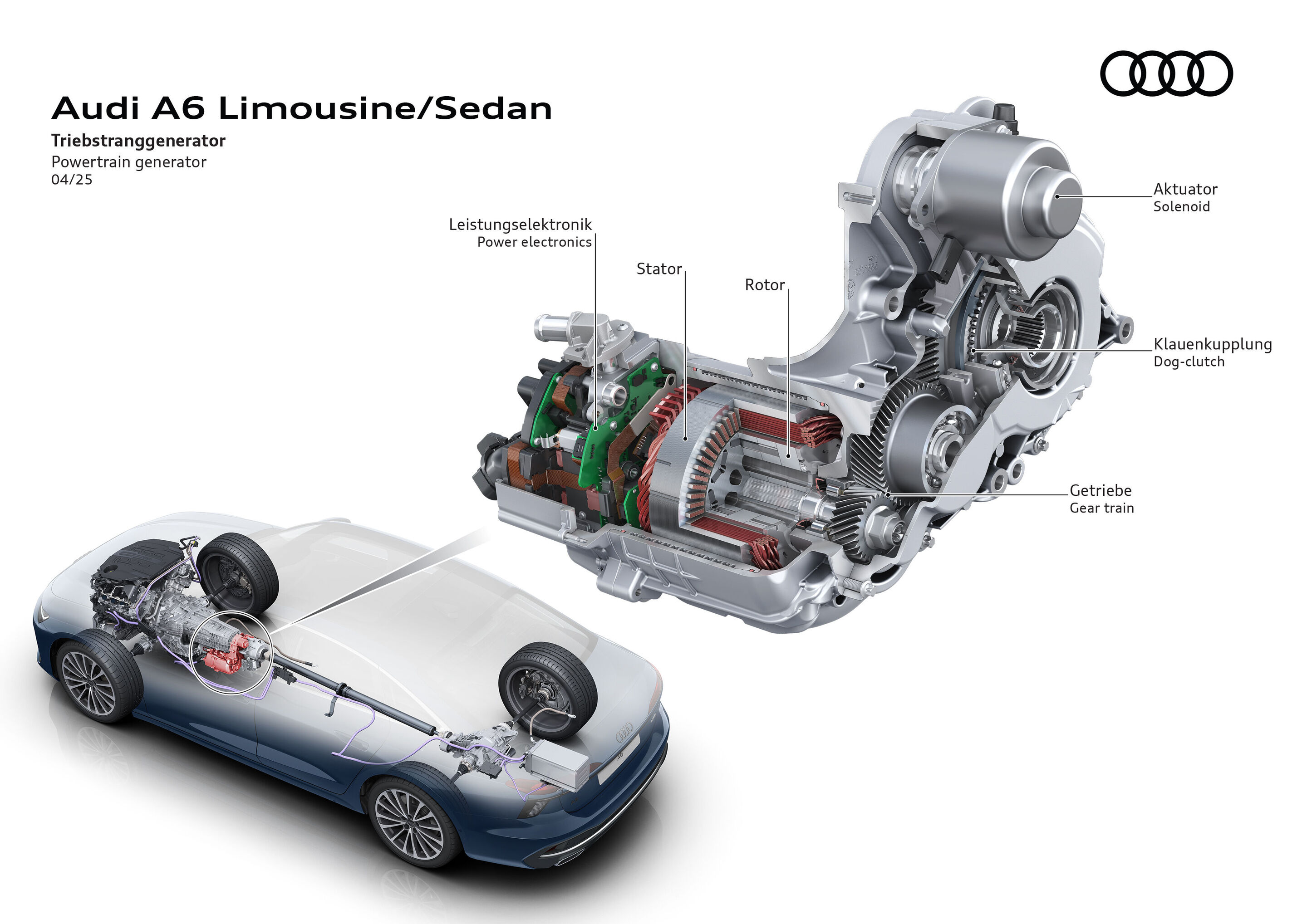 Illustration - Audi A6 Sedan - Powertrain generator