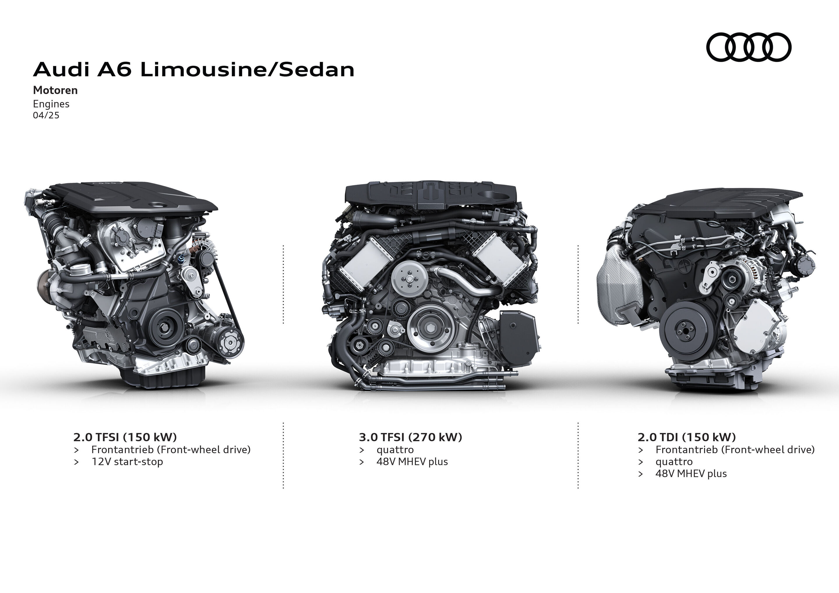 Illustration - Audi A6 Sedan - Engines
