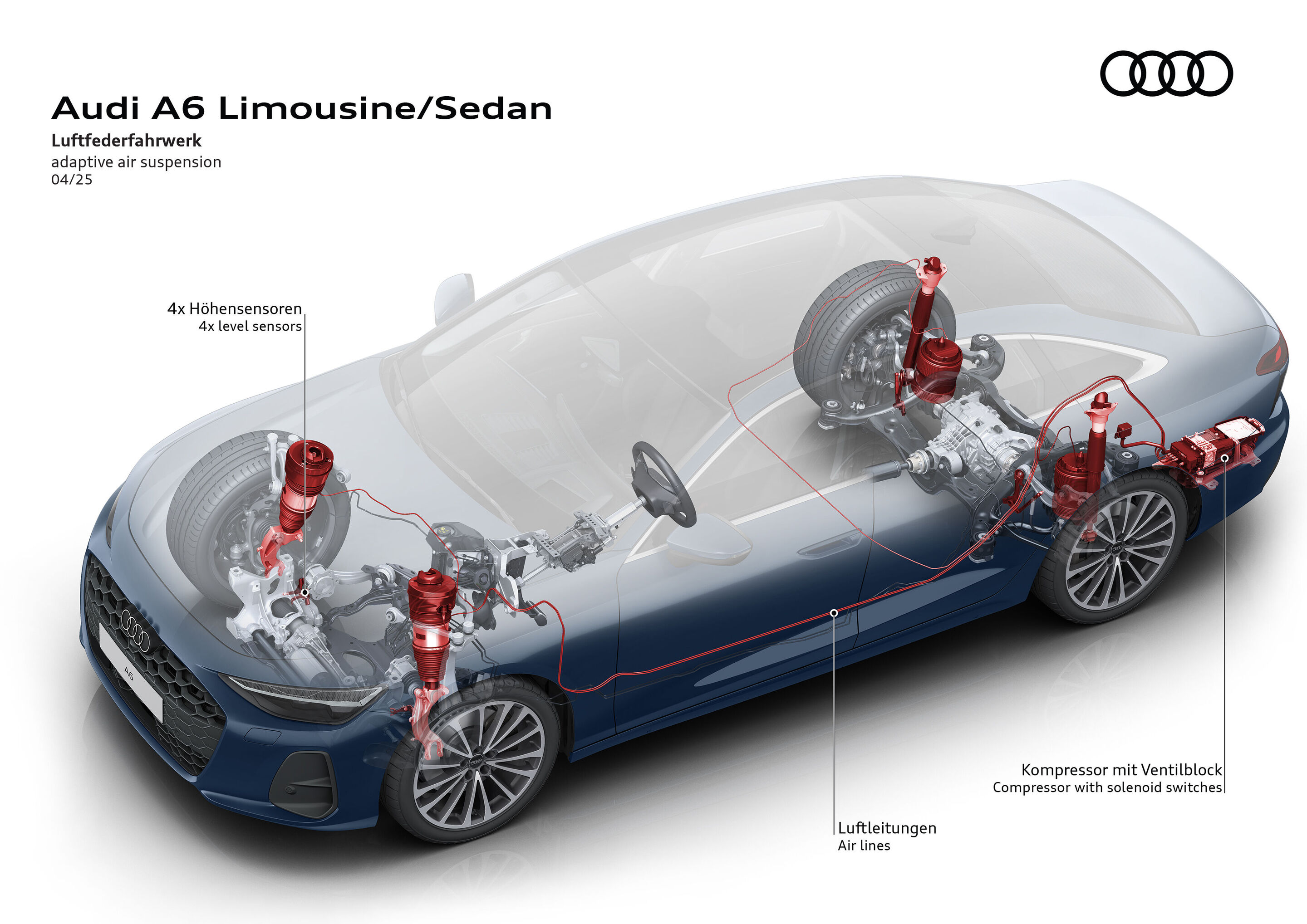 Illustration - Audi A6 Sedan - Adaptive air suspension