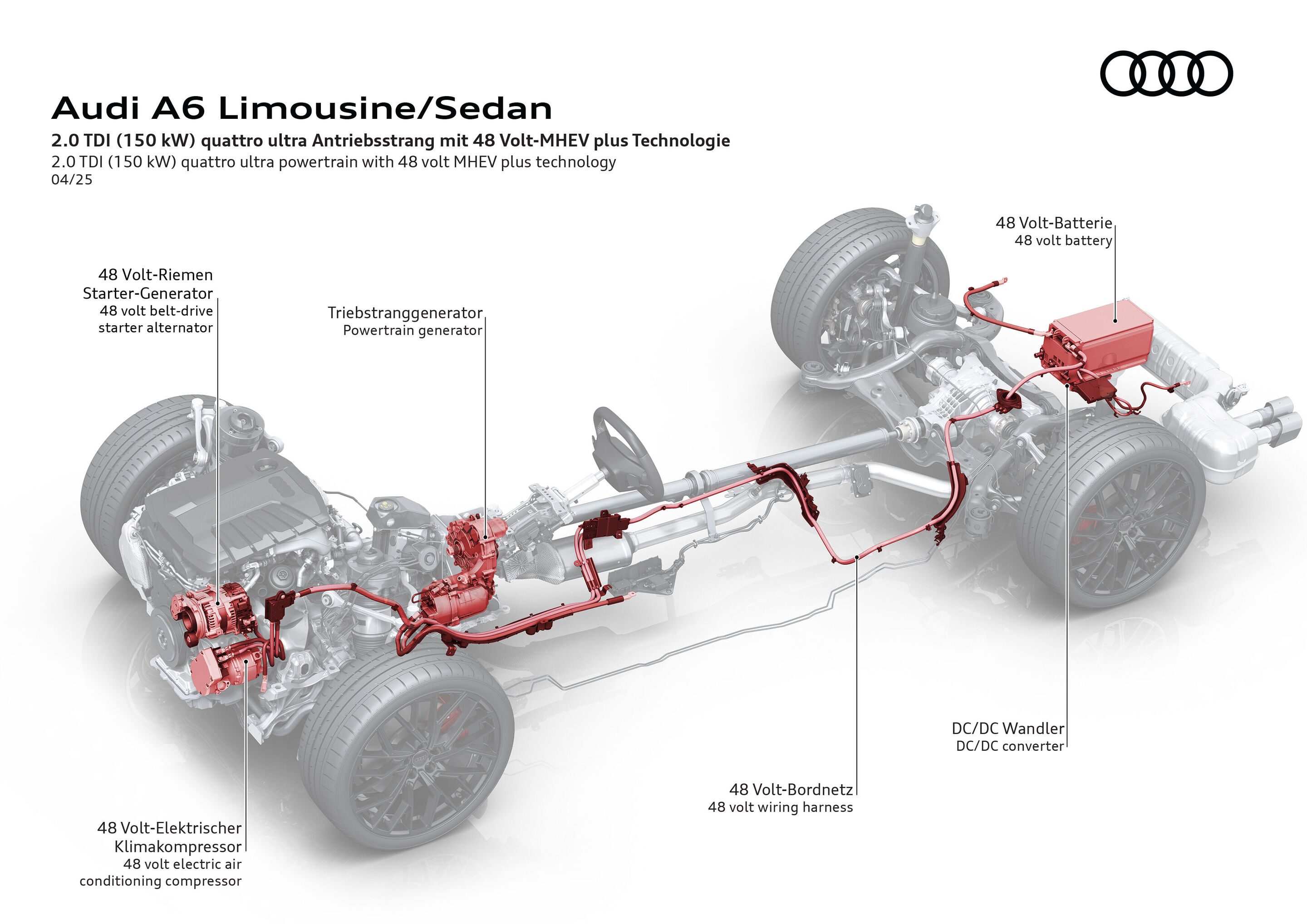 Illustration - Audi A6 Sedan - 2.0 TDI (150 kW) quattro ultra powertrain with 48 volt MHEV plus technology
