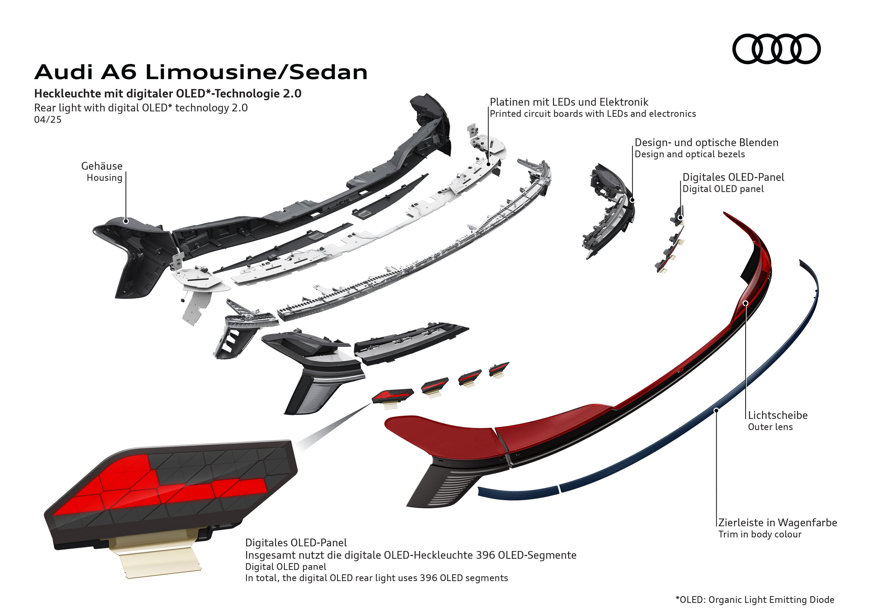 Illustration - Audi A6 Limousine - Heckleuchte mit digitaler OLED*-Technologie 2.0