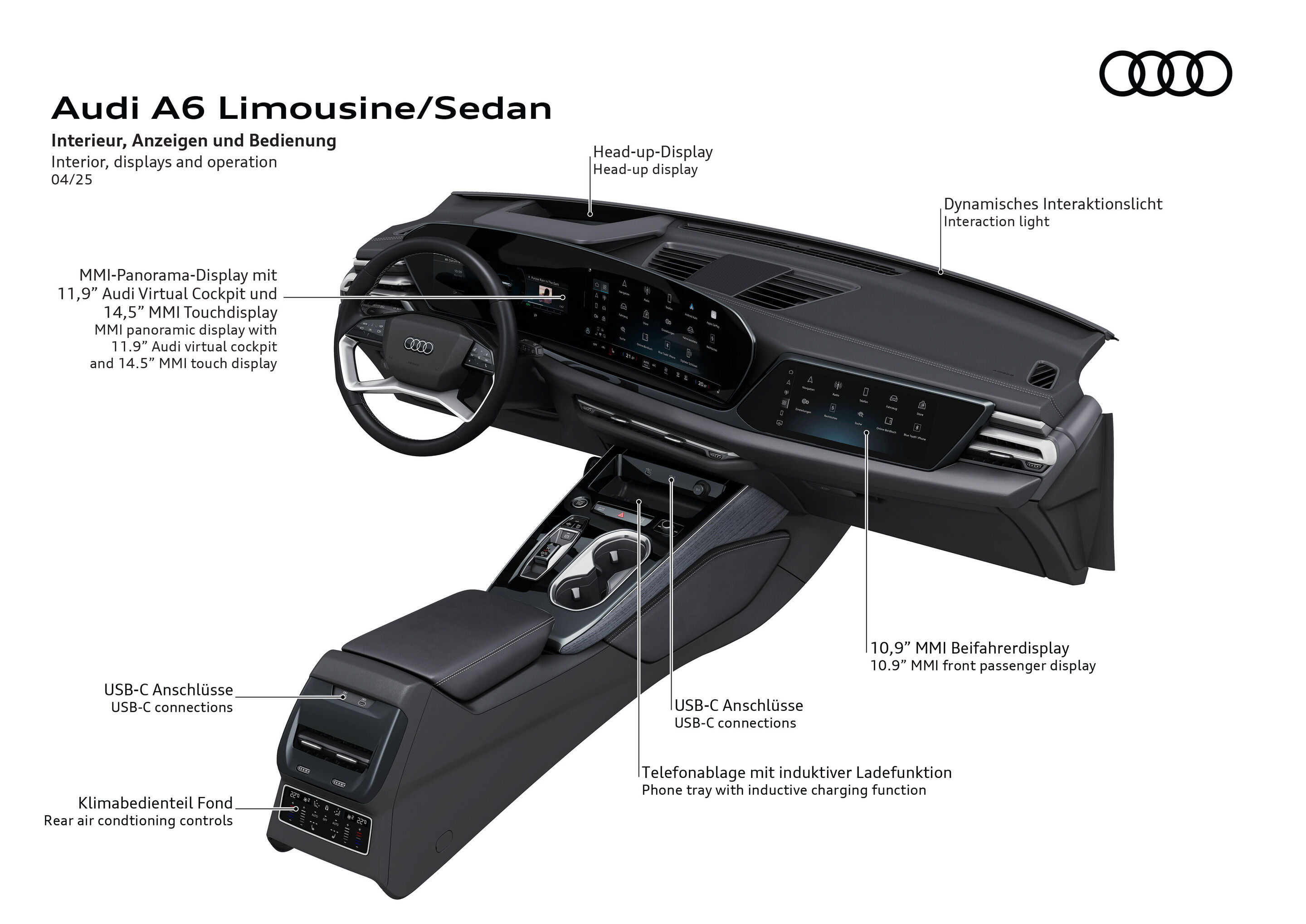 Illustration - Audi A6 Sedan - Interior, displays and operation