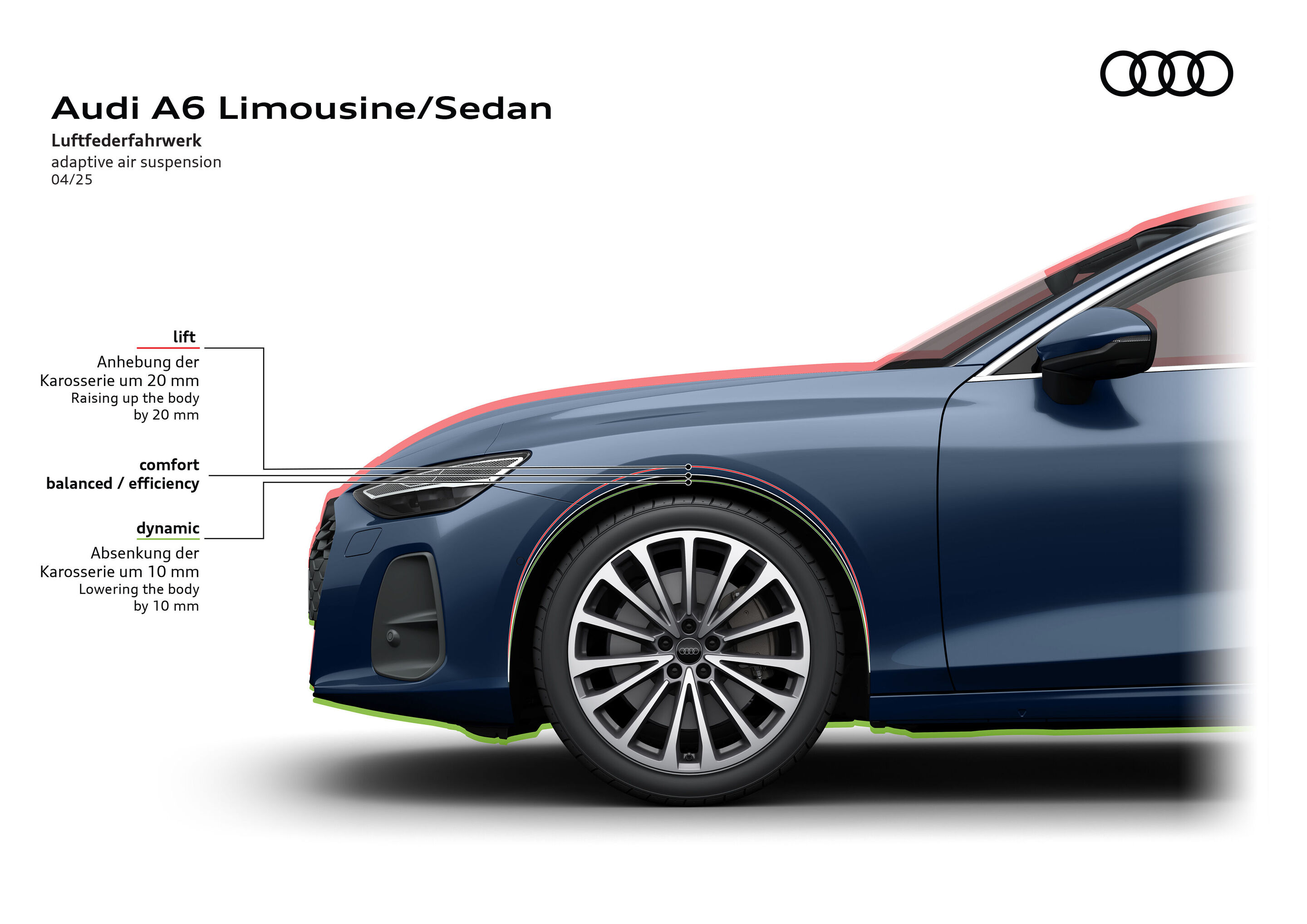 Illustration - Audi A6 Sedan - Adaptive air suspension