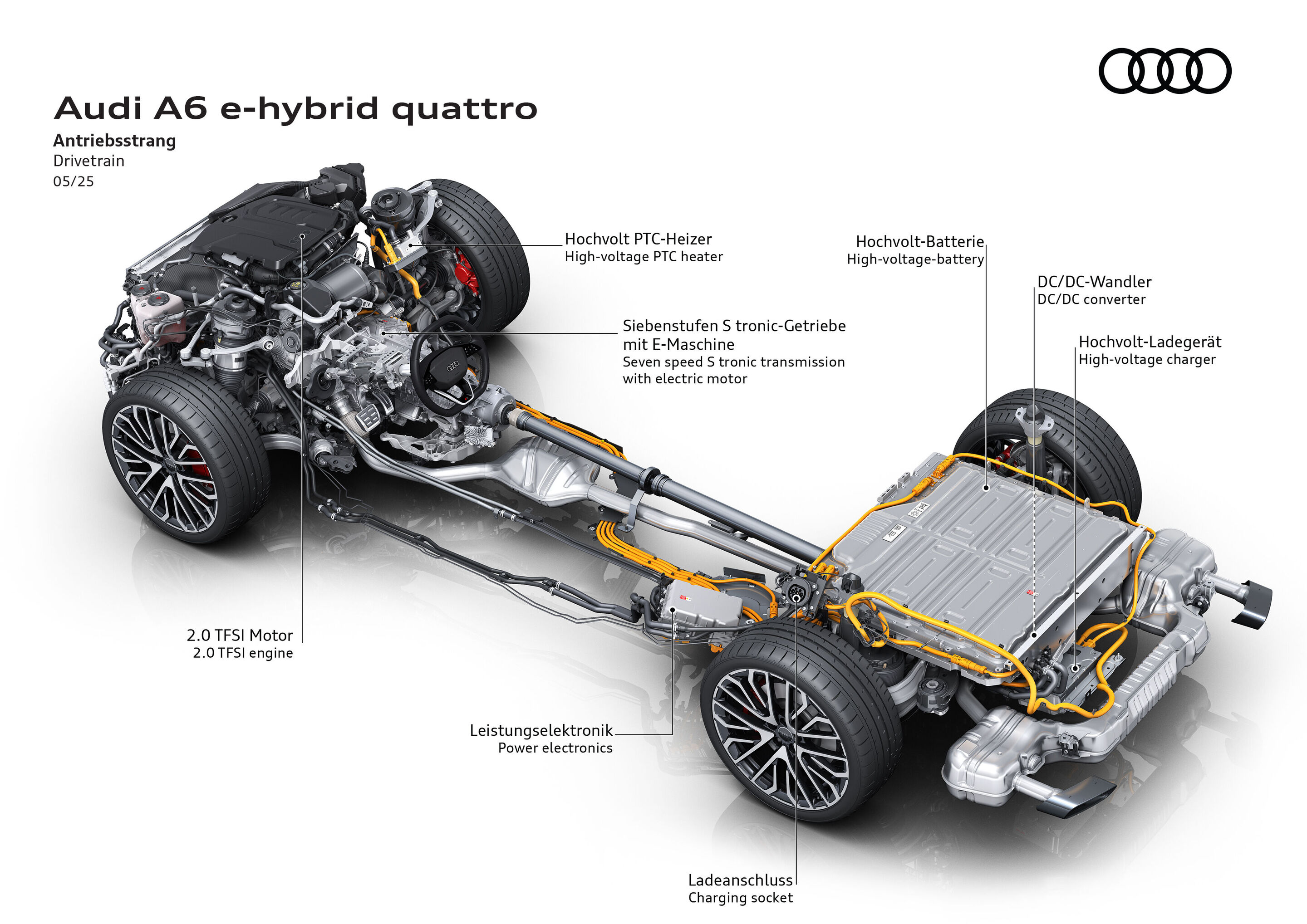 Illustration - Audi A6 e-hybrid quattro - Drivetrain