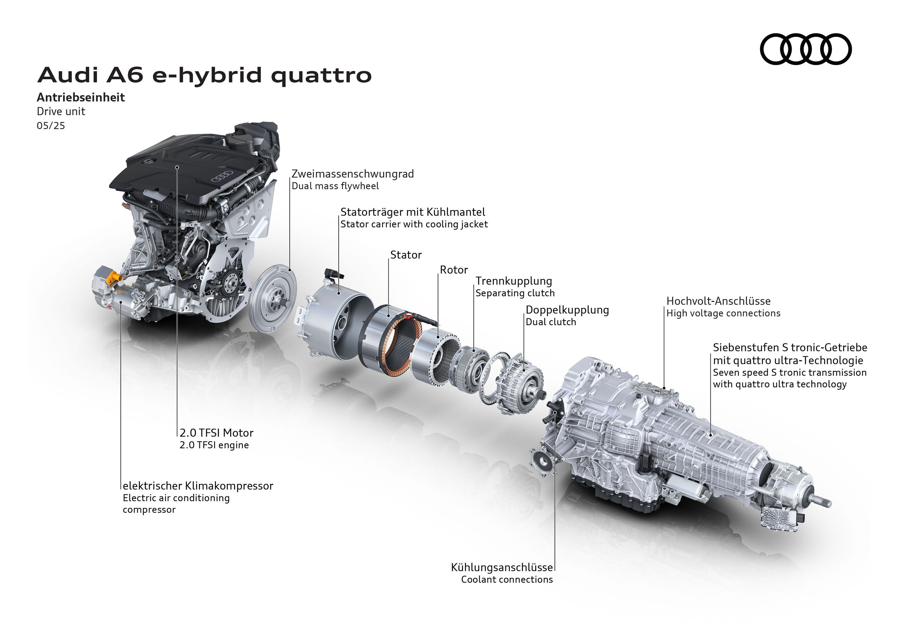 Illustration - Audi A6 e-hybrid quattro - Drive unit