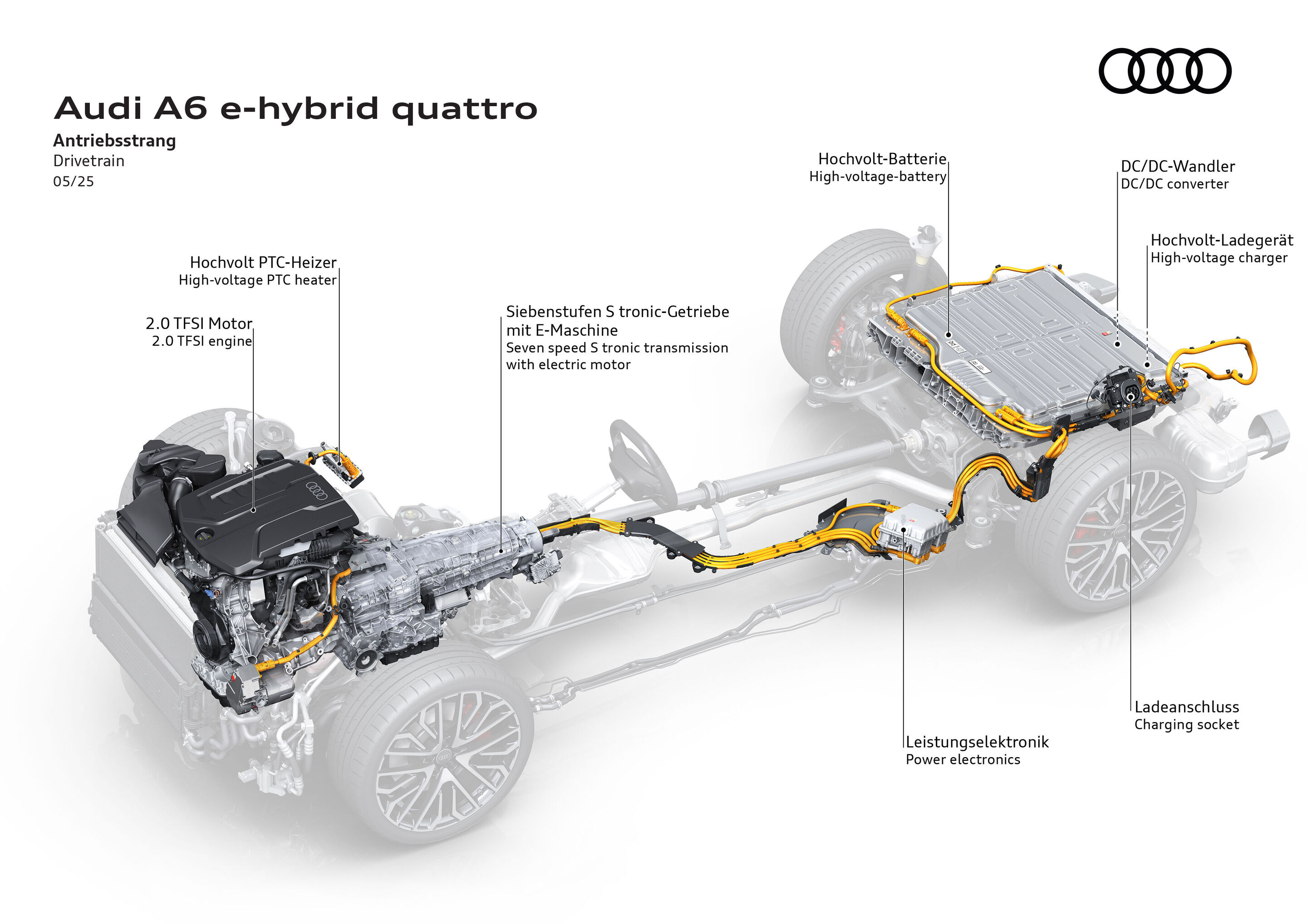 Illustration - Audi A6 e-hybrid quattro - Drivetrain