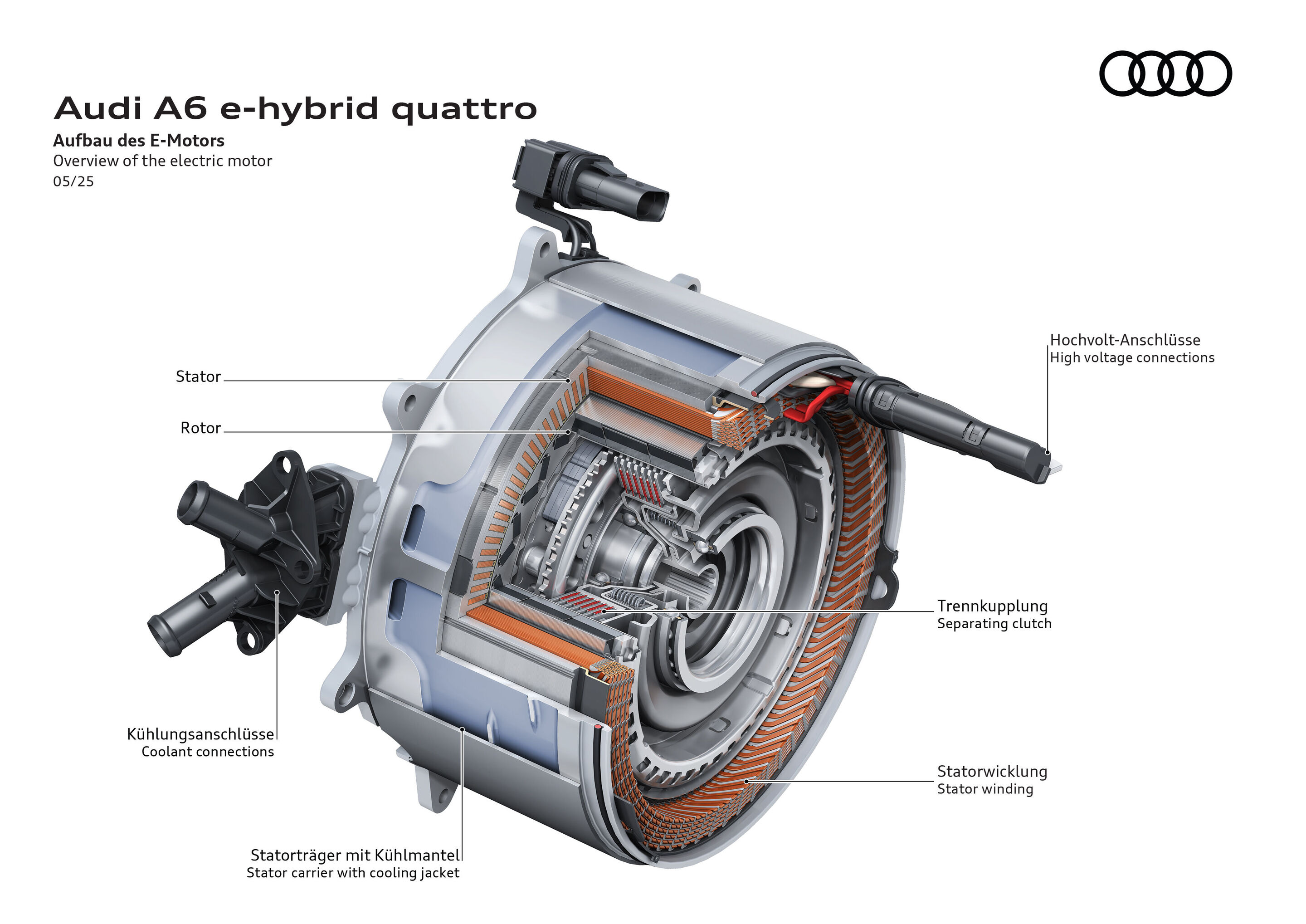Illustration - Audi A6 e-hybrid quattro - Overview of the electric motor