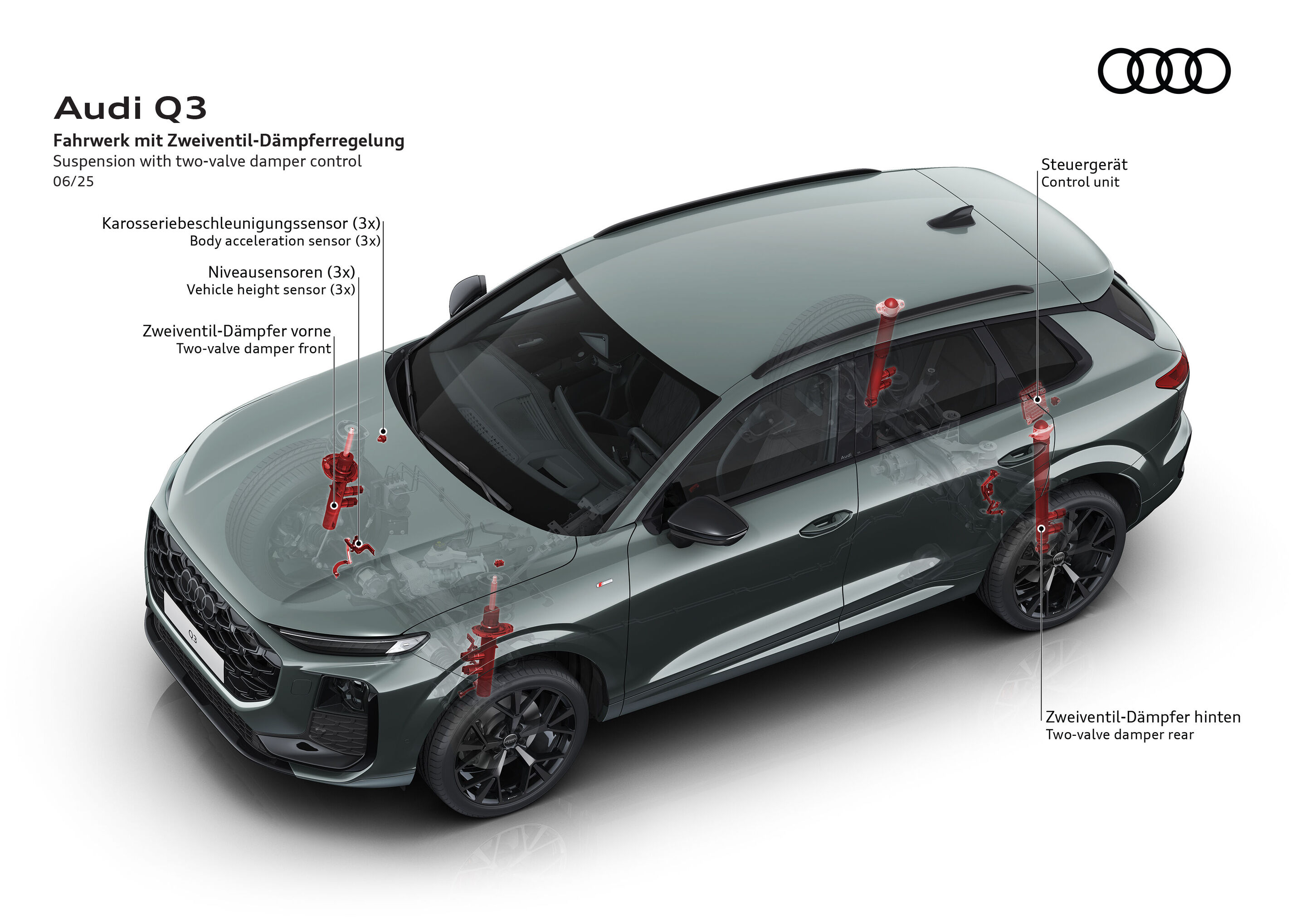 Illustration - Audi Q3 - Suspension with two-valve damper control - The illustration shows the suspension system with two-valve damper control. The shock absorbers, sensors, and control units are highlighted in red.
