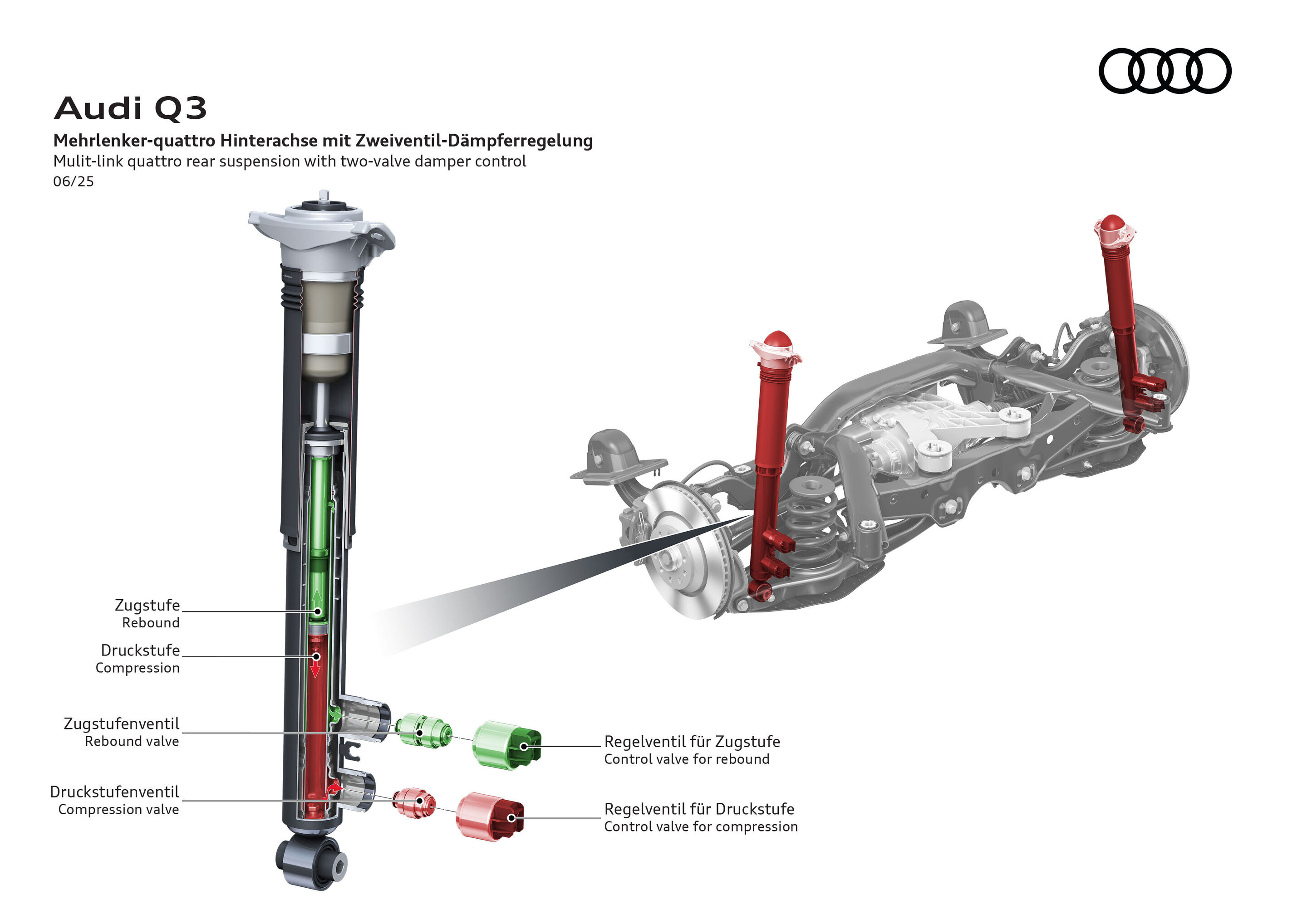 Illustration - Audi Q3 - Mehrlenker-quattro Hinterachse mit Zweiventil-Dämpferregelung - Die Illustration zeigt die Mehrlenker-Hinterachse des Audi Q3 SUV 2.0 TFSI quattro mit der optionalen Zweiventil-Dämpferregelung.
