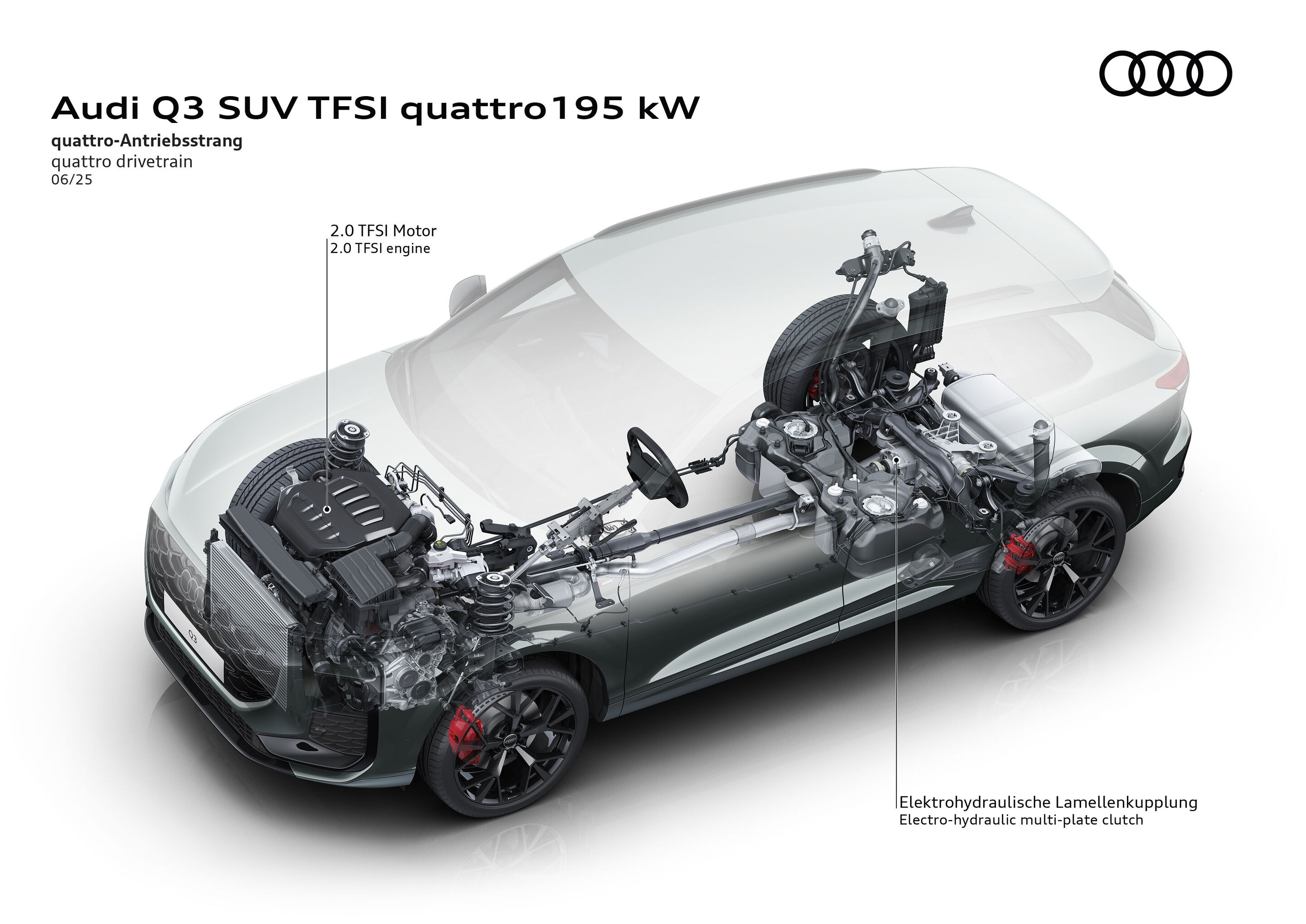 Illustration - Audi Q3 SUV TFSI quattro 195 kW - quattro drivetrain - The illustration shows the design of the quattro drivetrain in the Audi Q3 SUV TFSI quattro 195 kW.