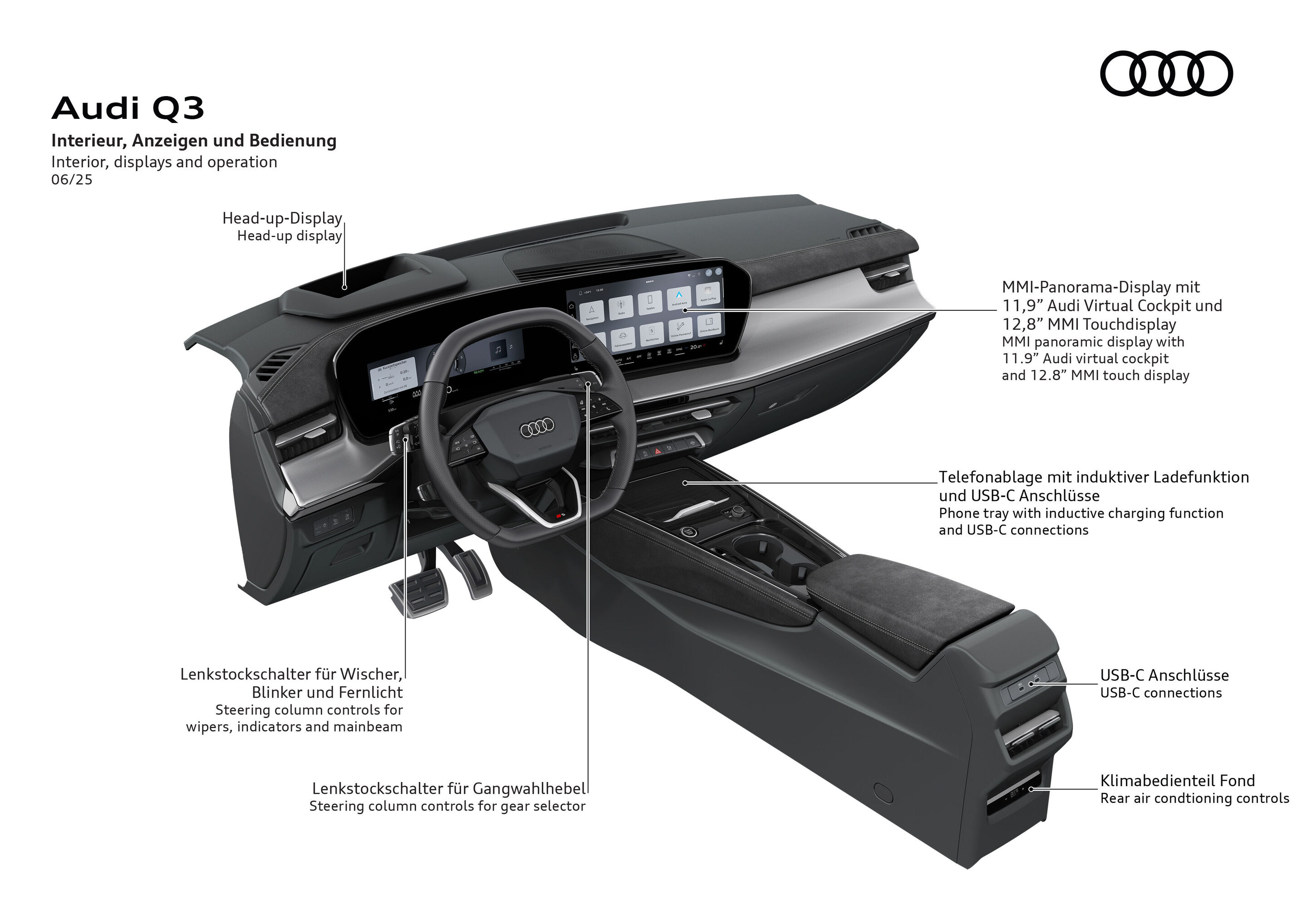 Illustration - Audi Q3 - Interior, displays, and operation - The illustration shows the layout of the dashboard and center console and indicates the positions of various switches, control elements, and displays.