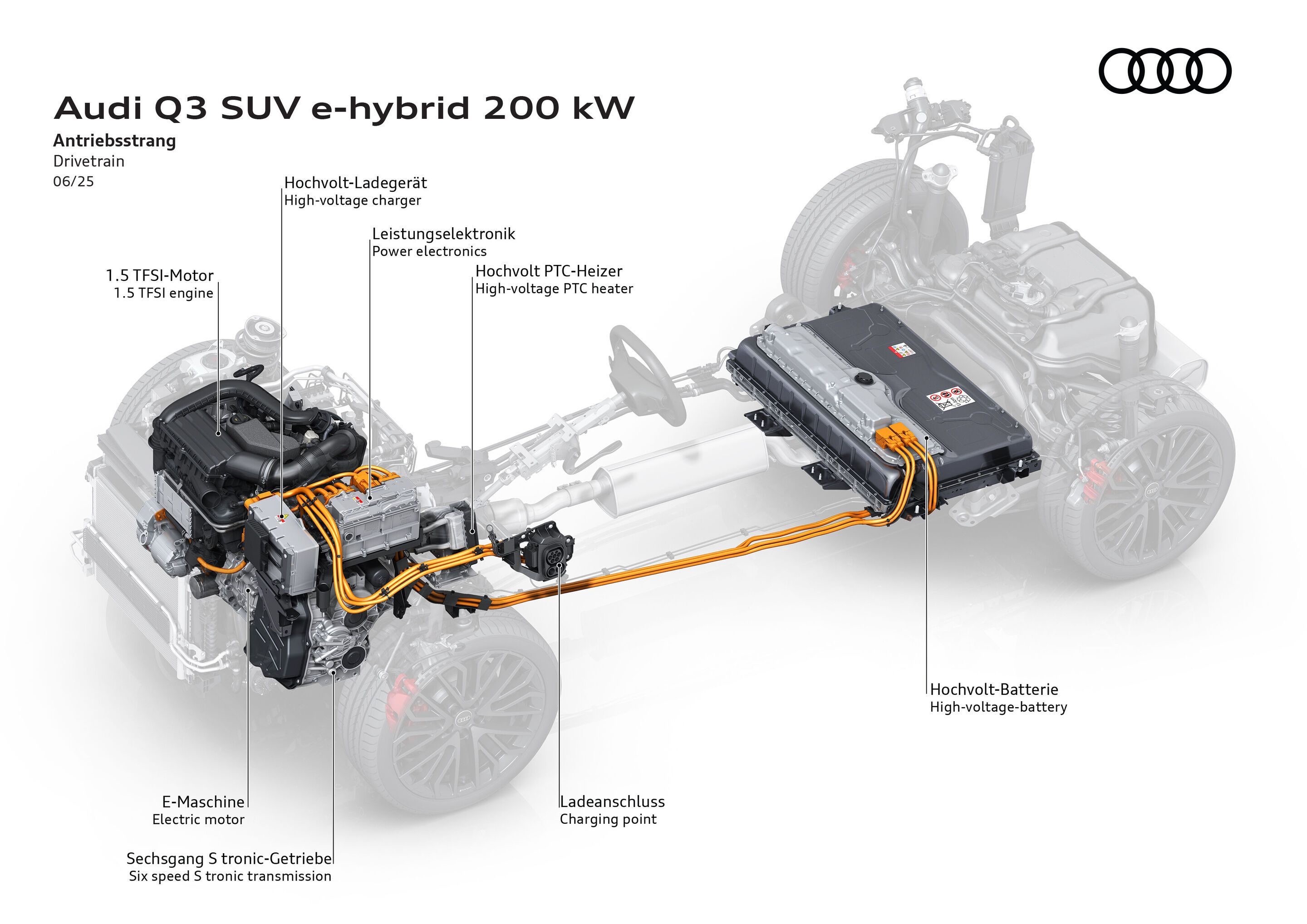 Illustration - Audi Q3 SUV e-hybrid 200 kW - Antriebsstrang - Die Illustration zeigt die Komponenten des Antriebsstrangs im Audi Q3 SUV e-hybrid 200 kW.