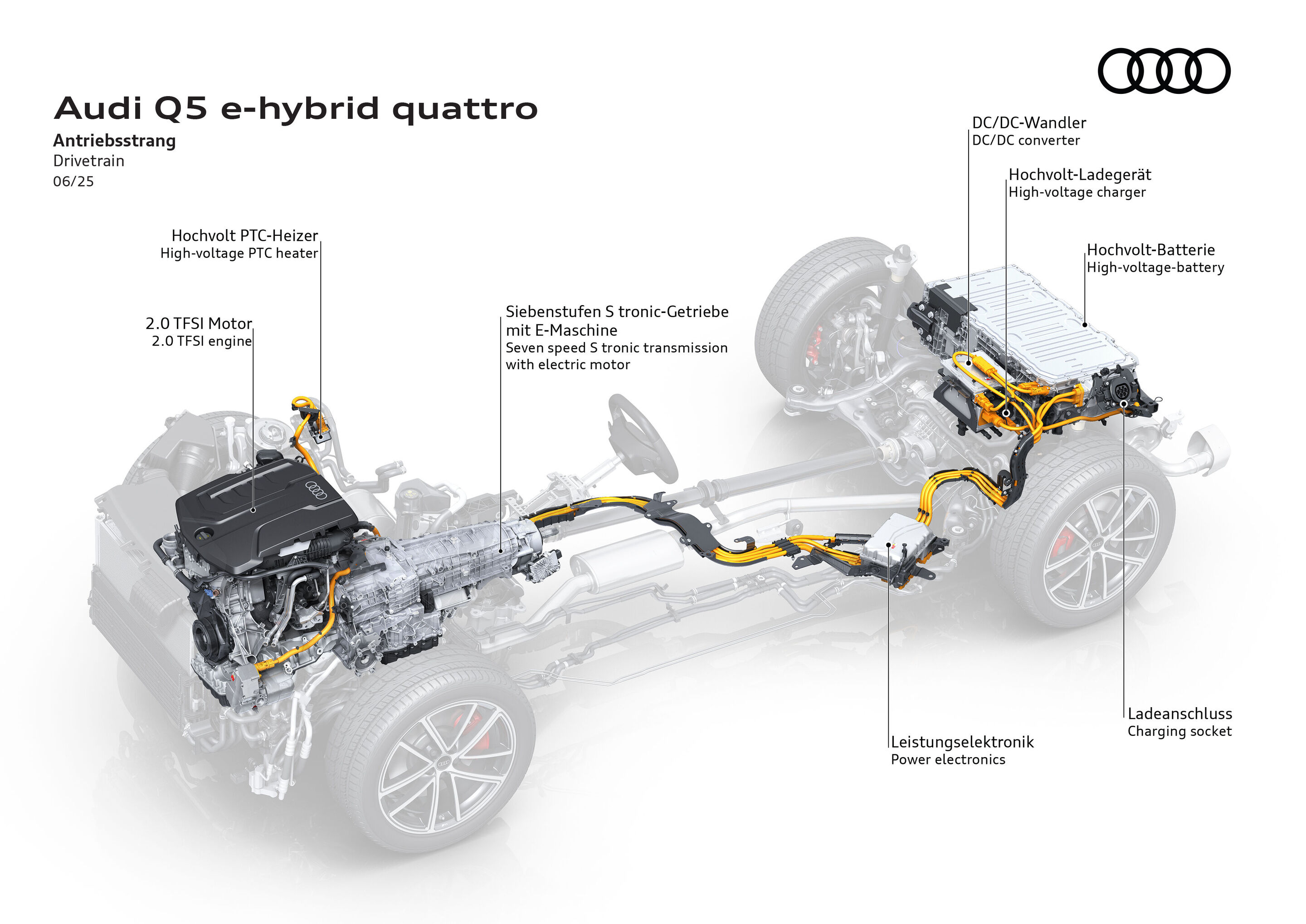 Illustration - Audi Q5 e-hybrid quattro - Drivetrain