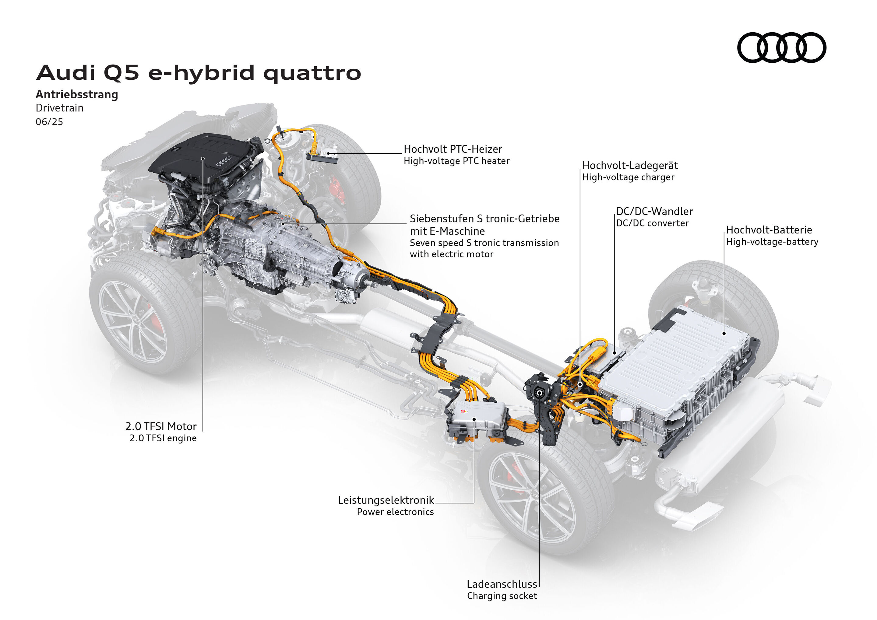 Illustration - Audi Q5 e-hybrid quattro - Drivetrain
